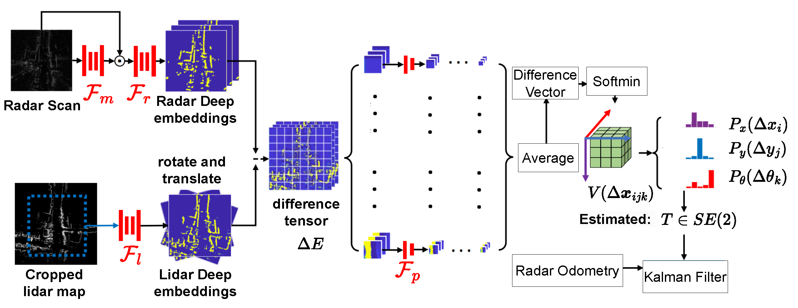 Applsci 14 02267 g009