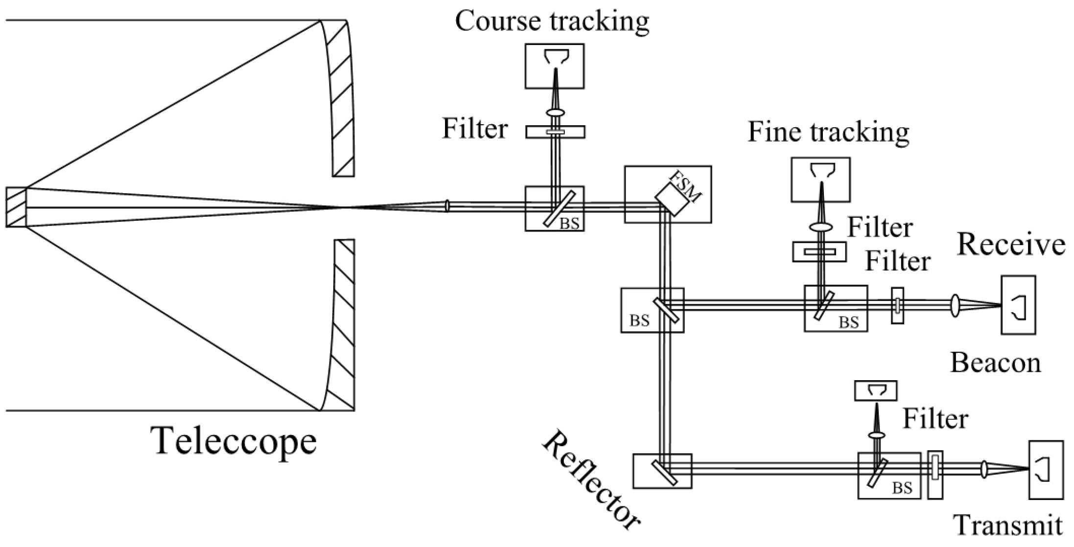 Applsci 14 02268 g001