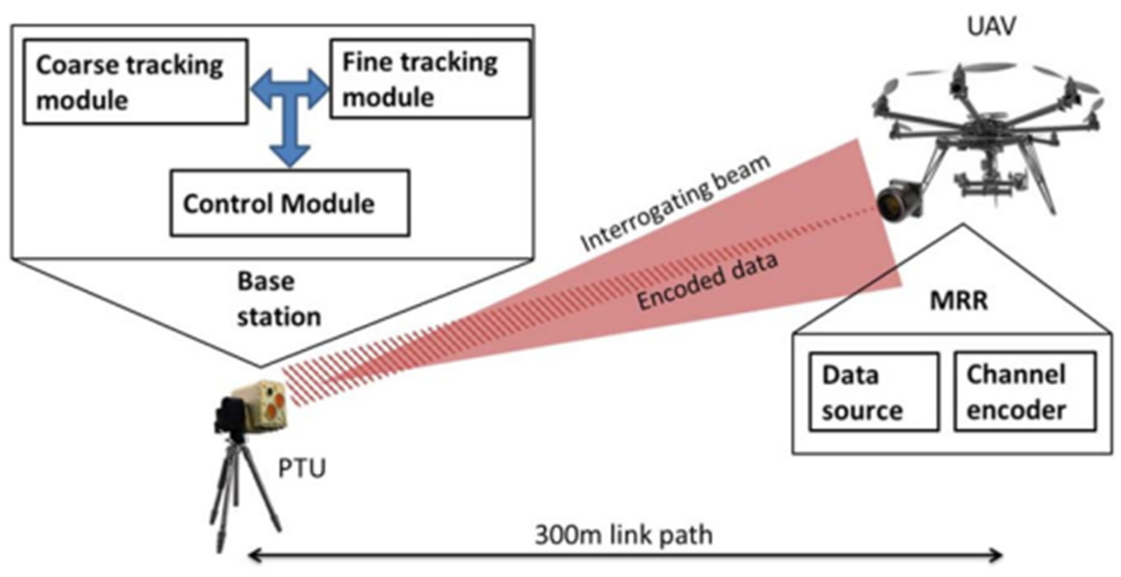 Applsci 14 02268 g004