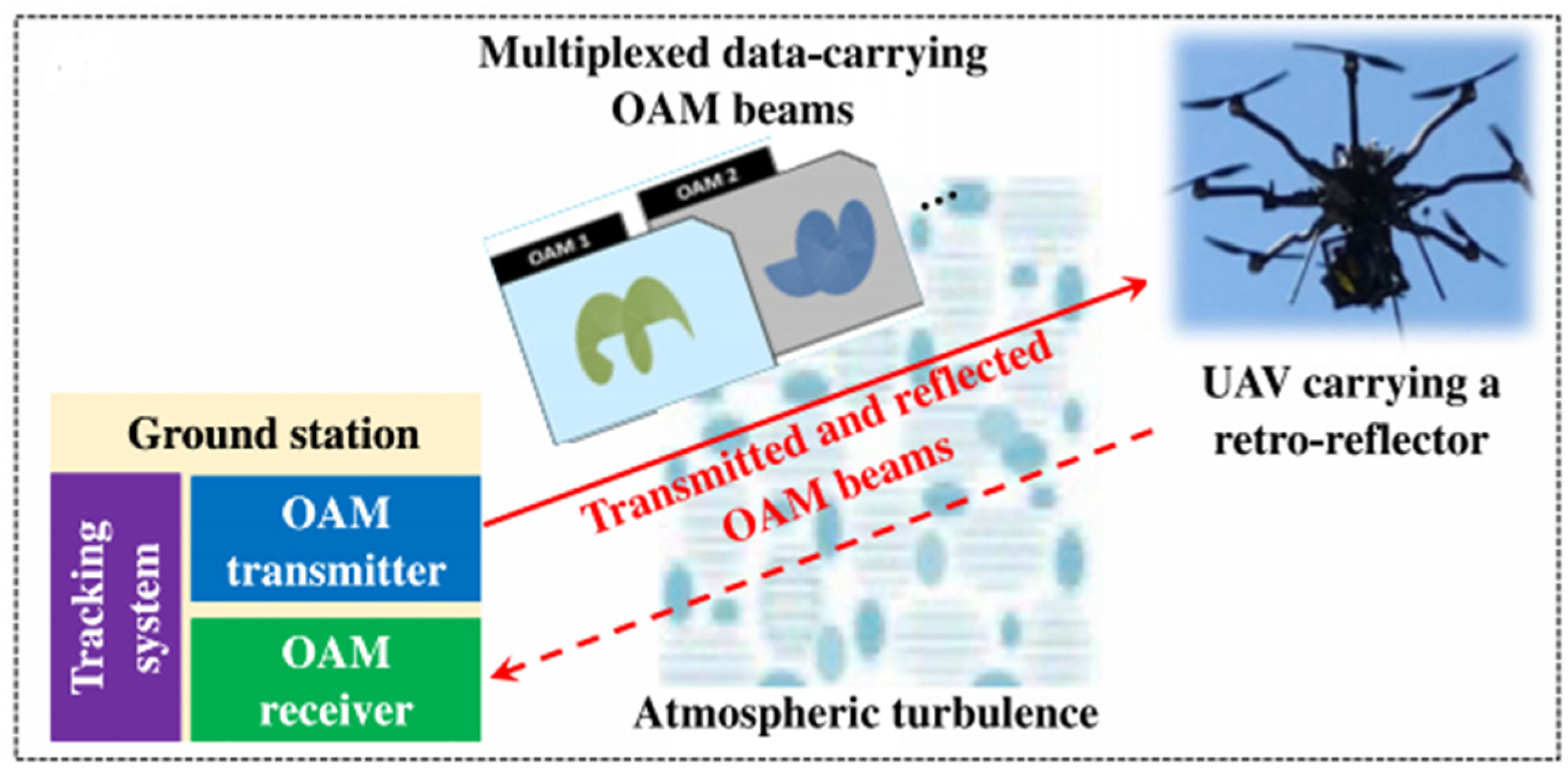 Applsci 14 02268 g008