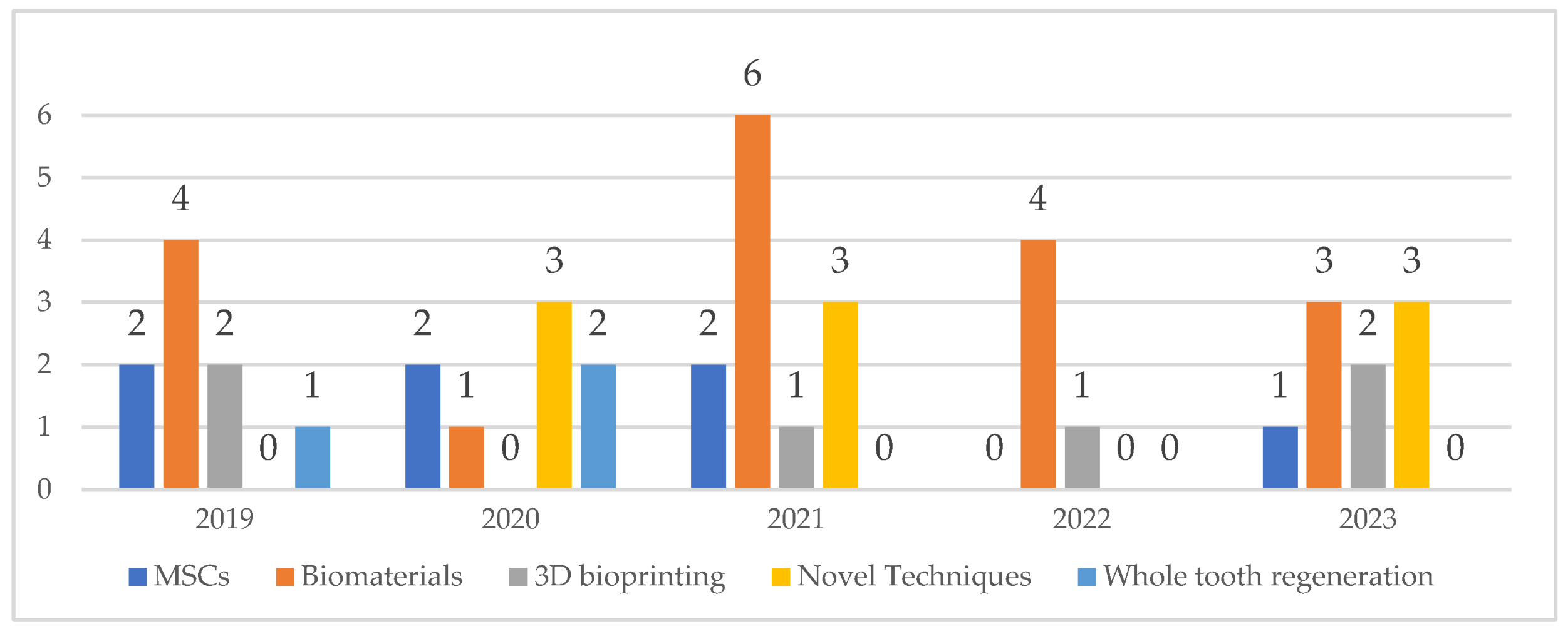 Applsci 14 02270 g001 Applsci 14 02270 g001