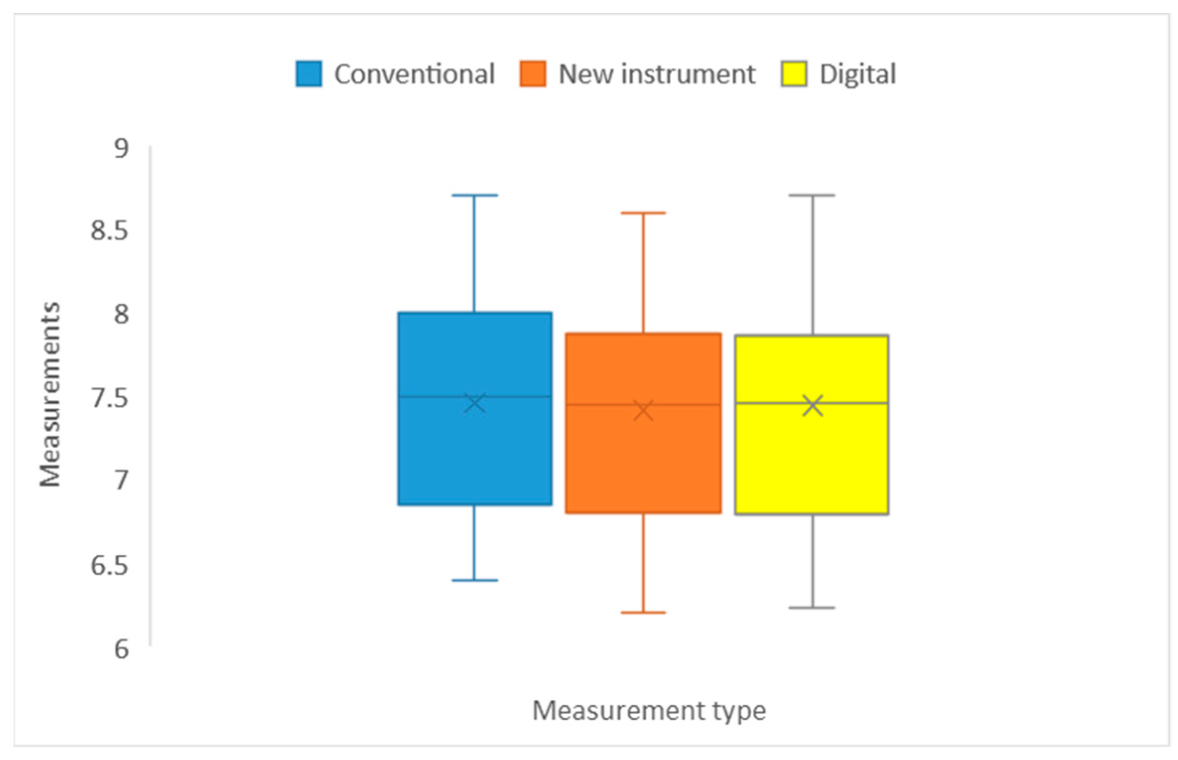Applsci 14 02272 g006