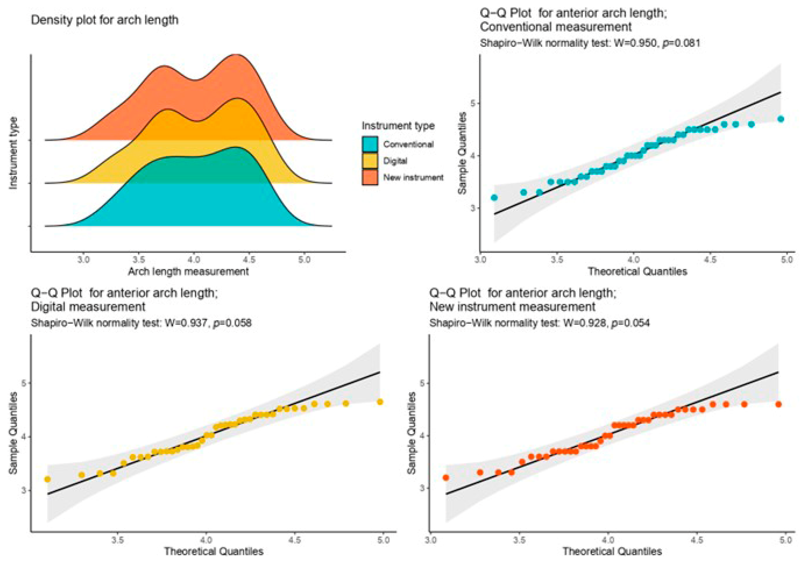 Applsci 14 02272 g007
