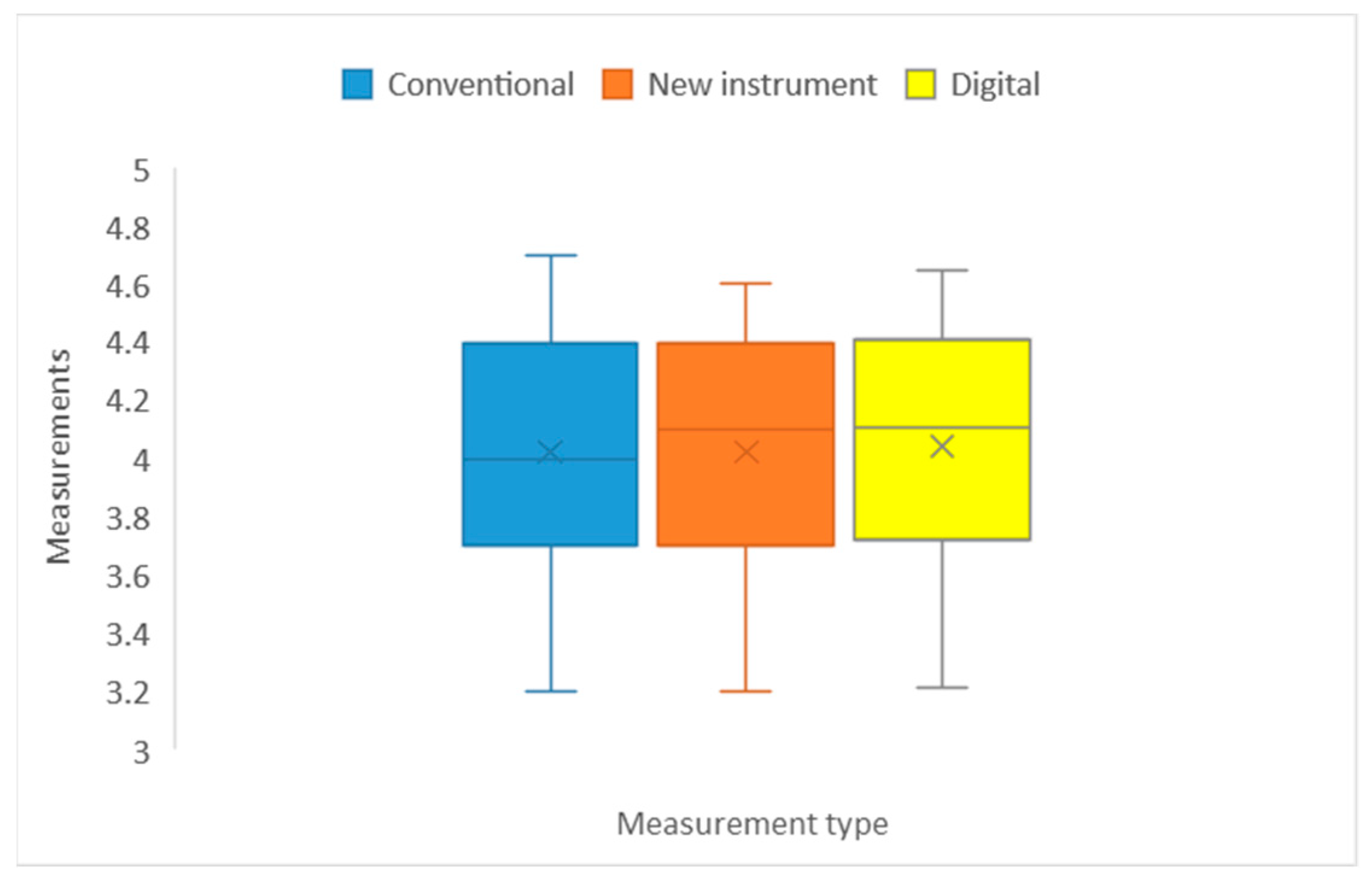 Applsci 14 02272 g008