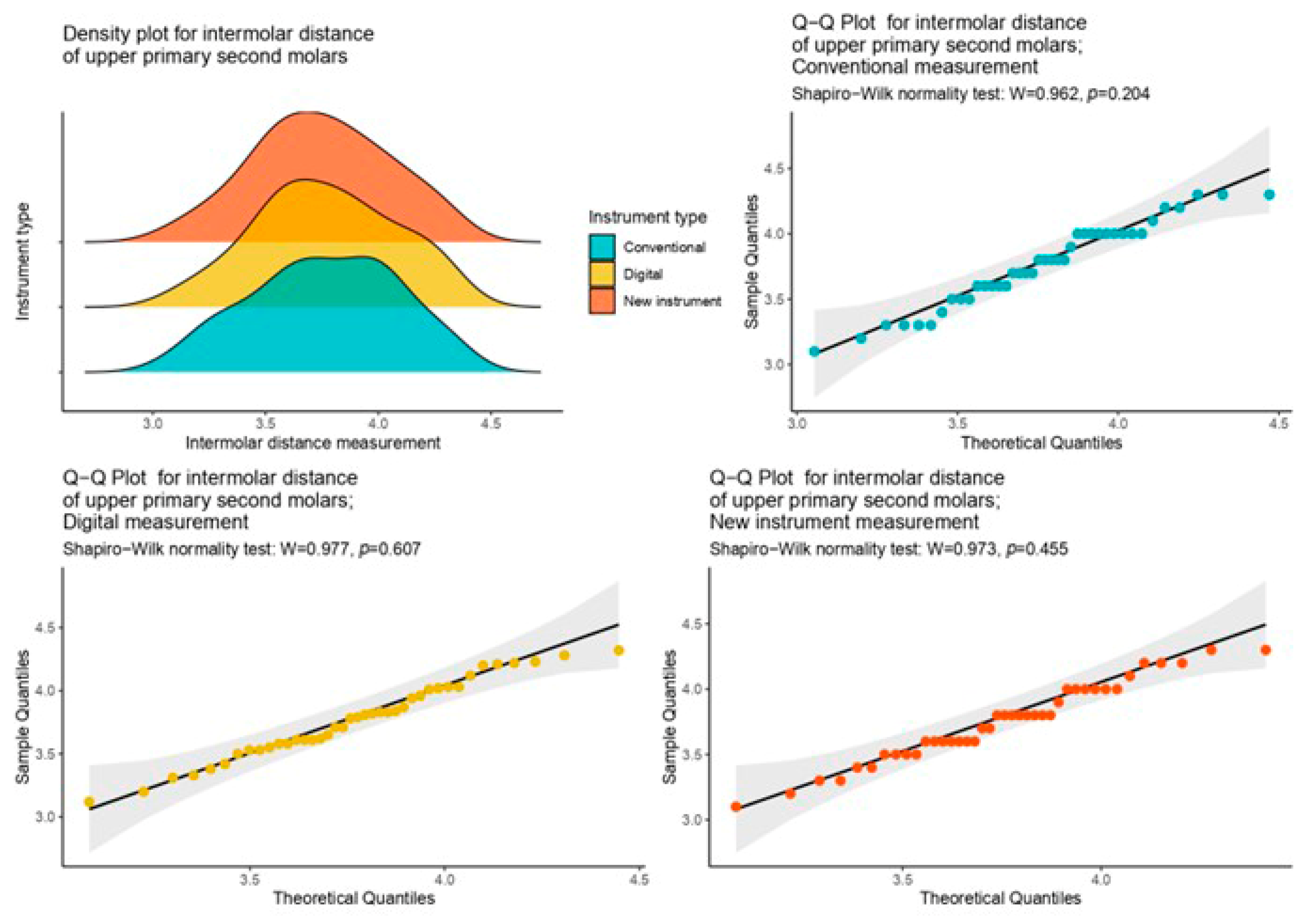 Applsci 14 02272 g009