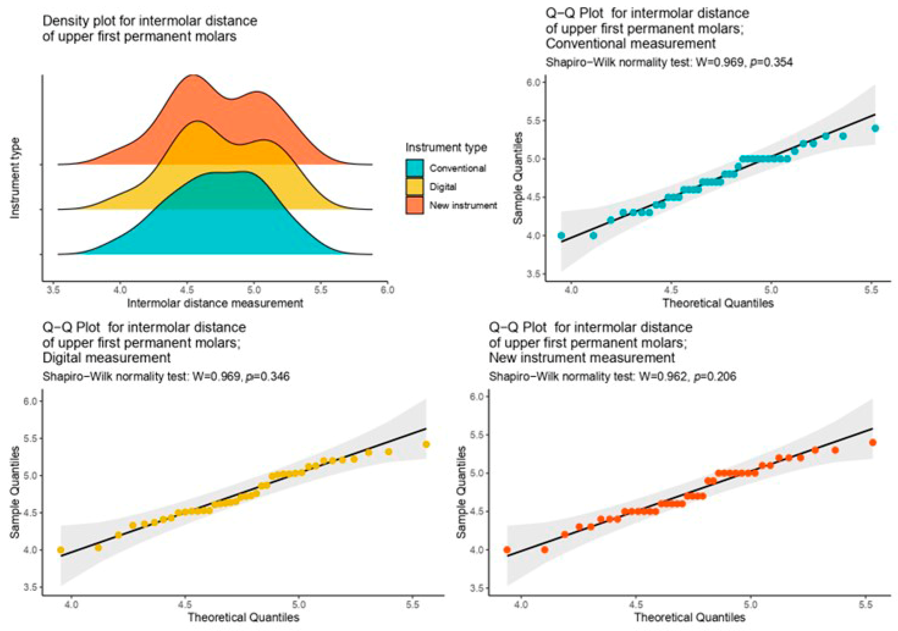 Applsci 14 02272 g011