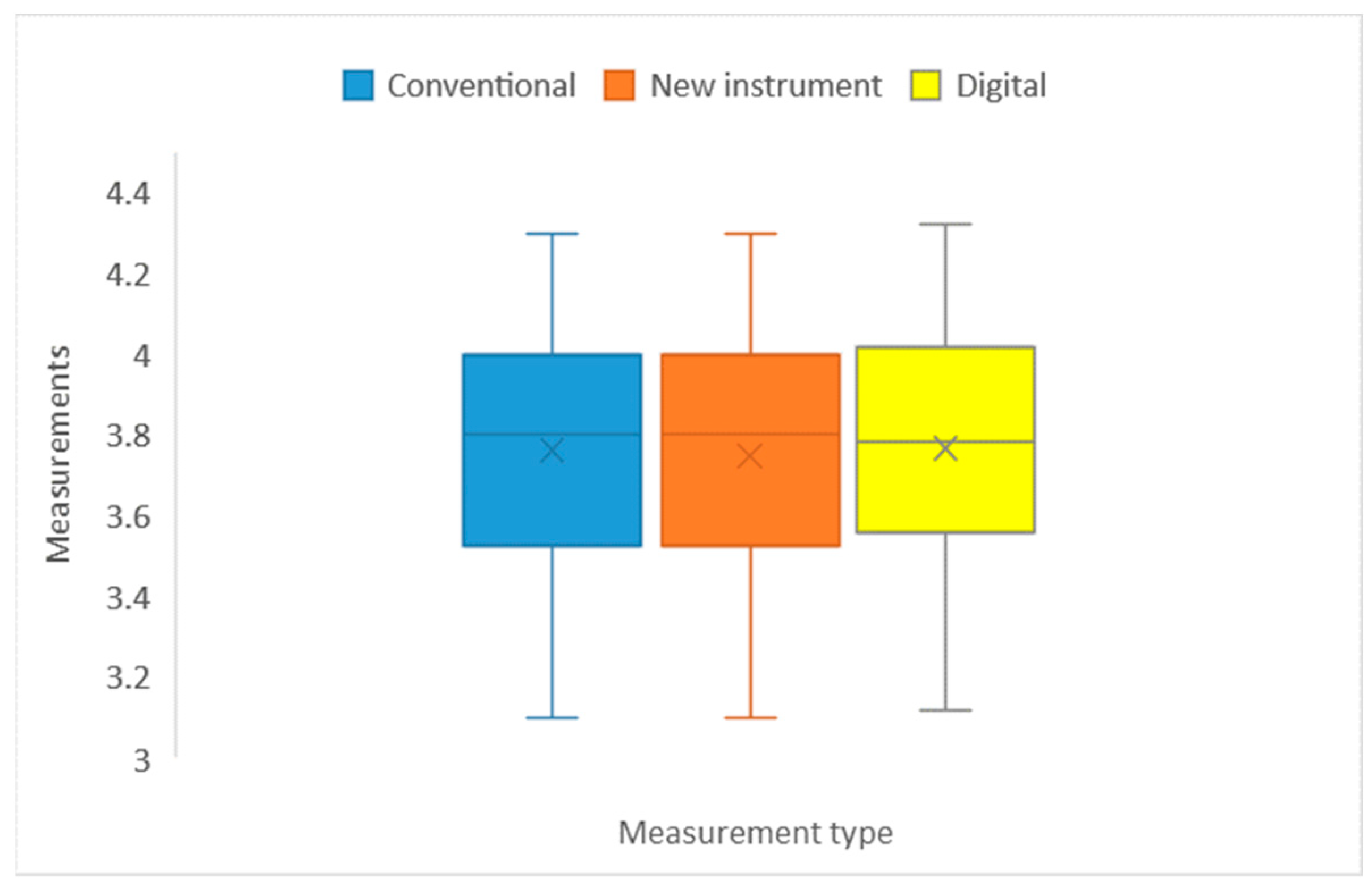 Applsci 14 02272 g012