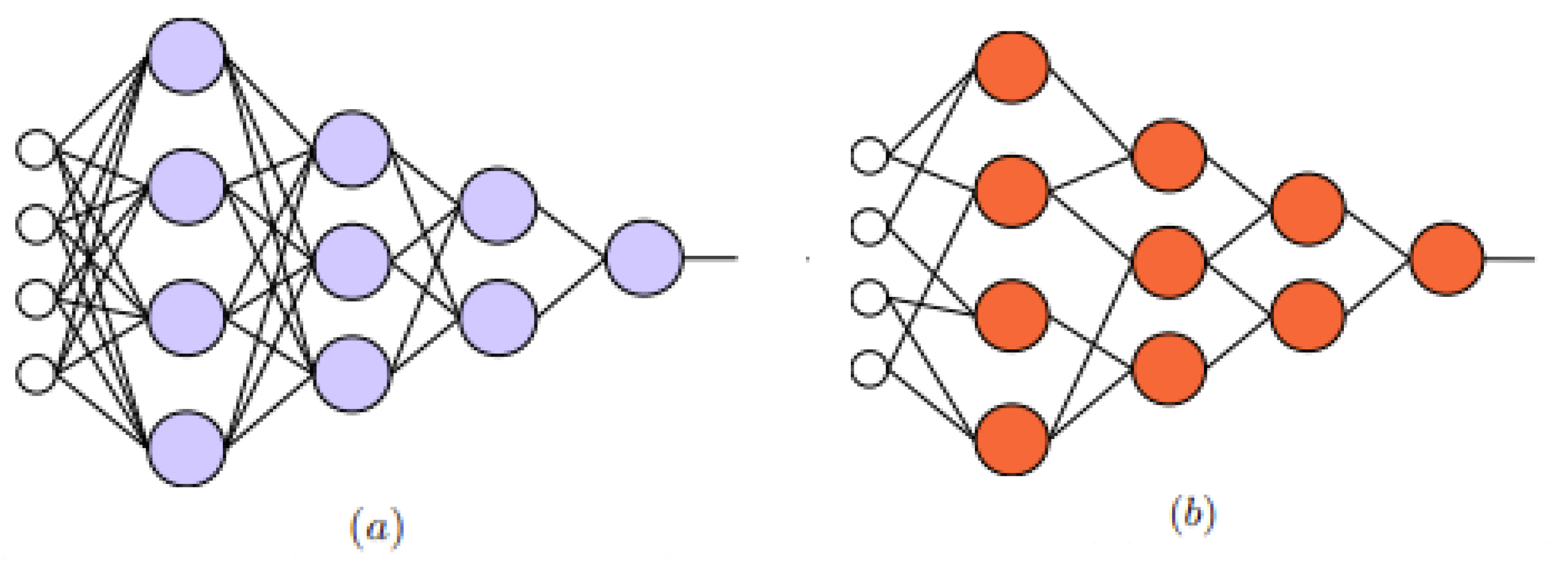 Applsci 14 02273 g002