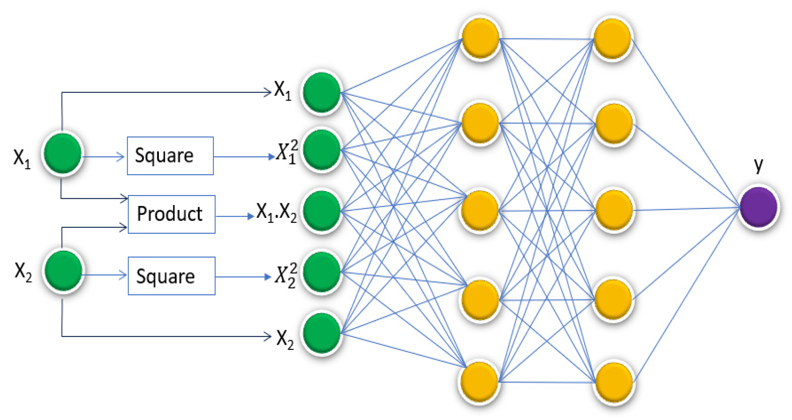 Applsci 14 02273 g003