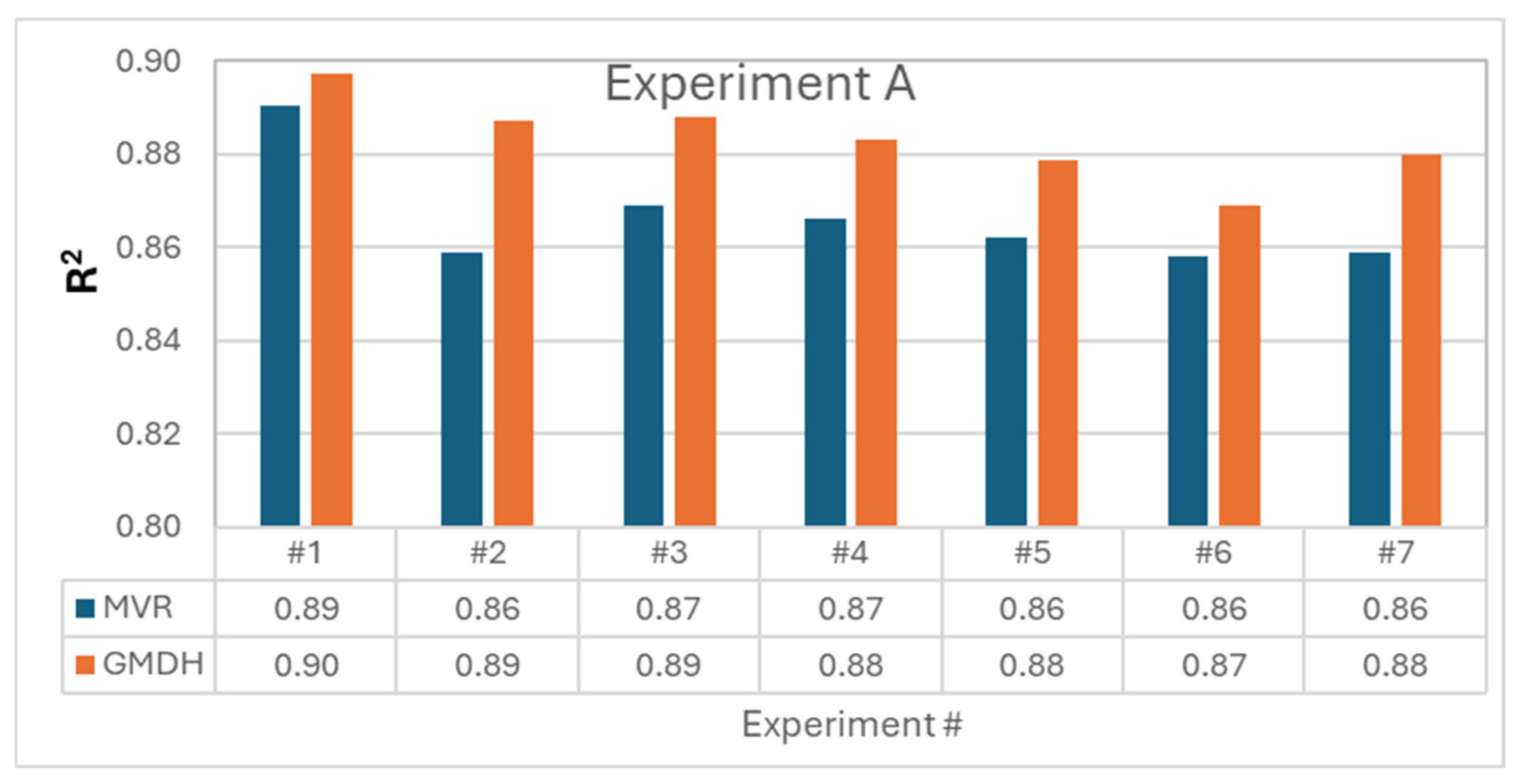 Applsci 14 02273 g005