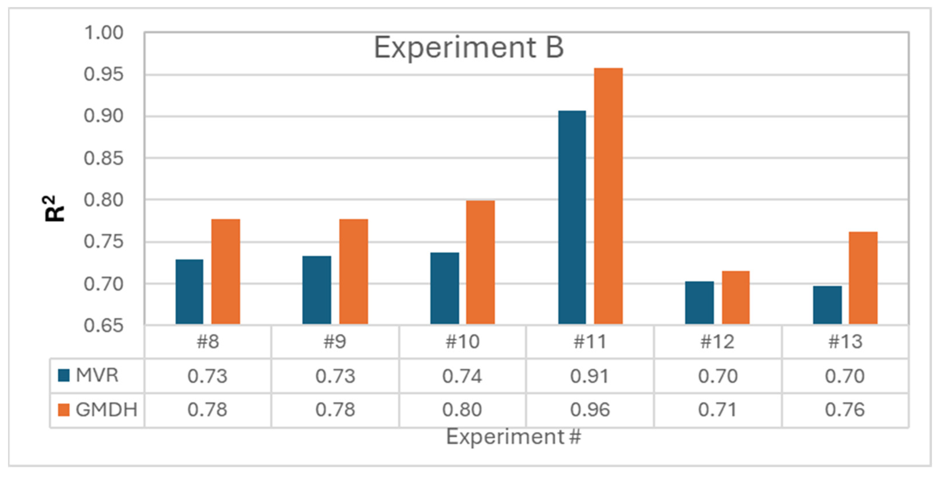 Applsci 14 02273 g006