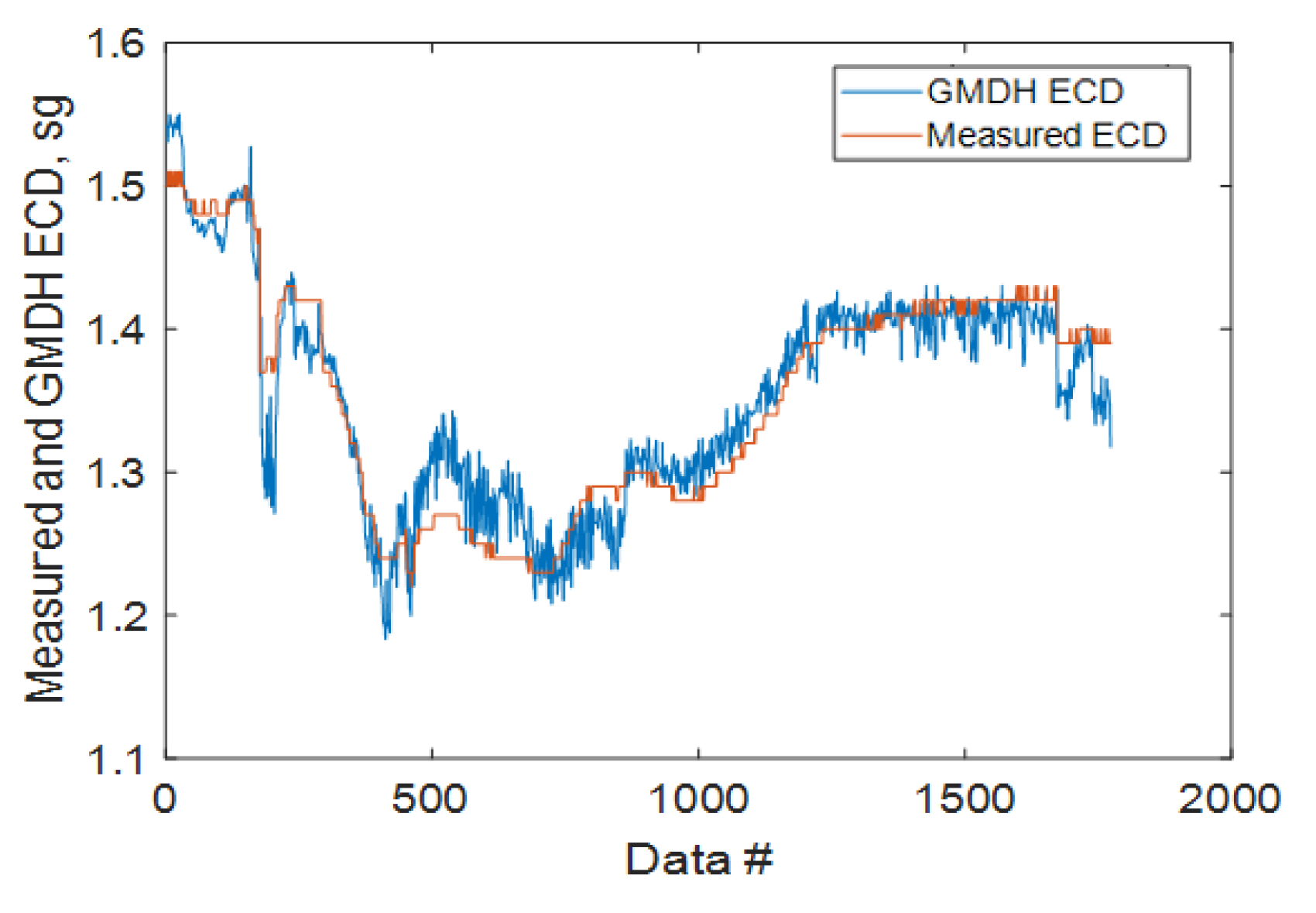 Applsci 14 02273 g008