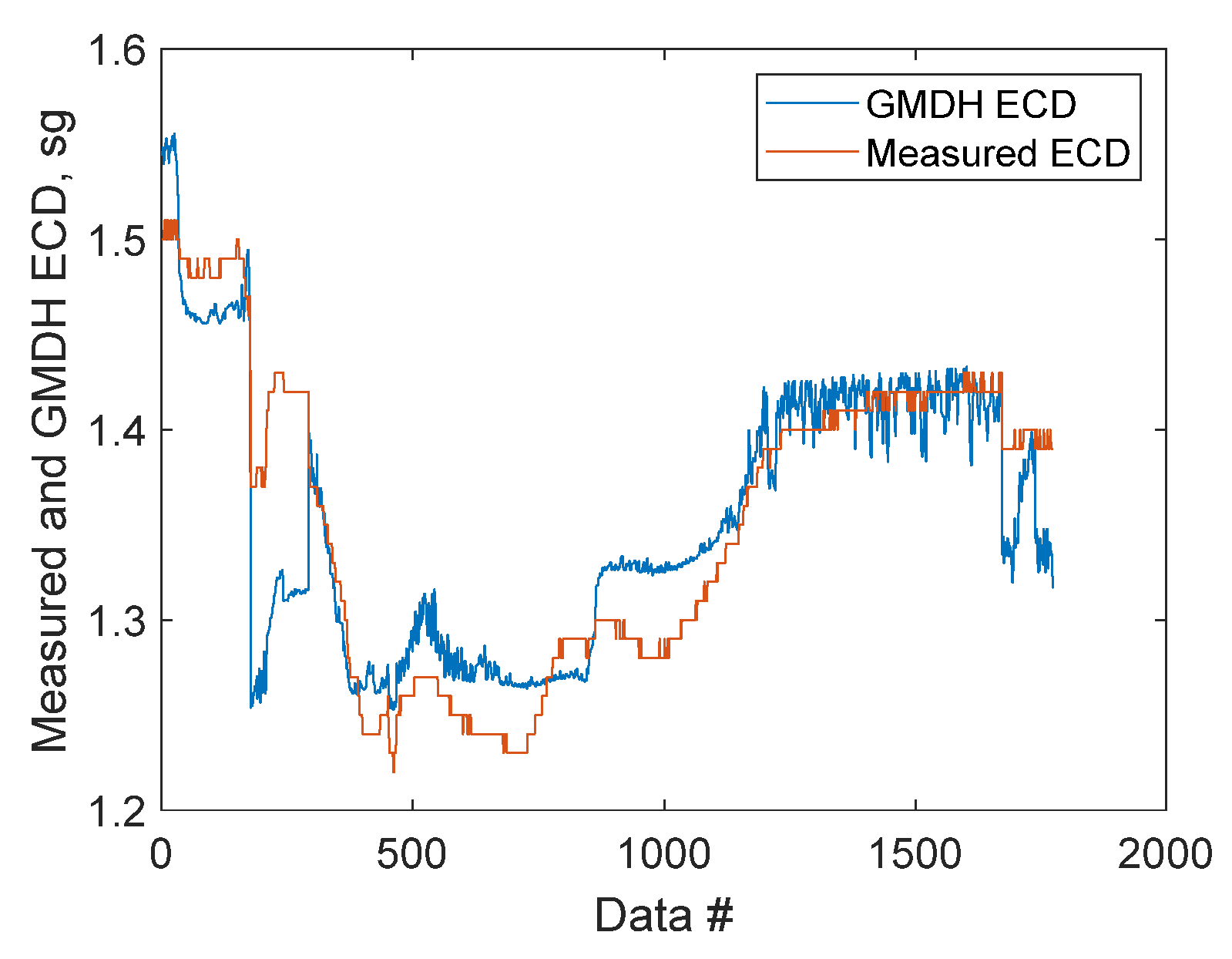 Applsci 14 02273 g009