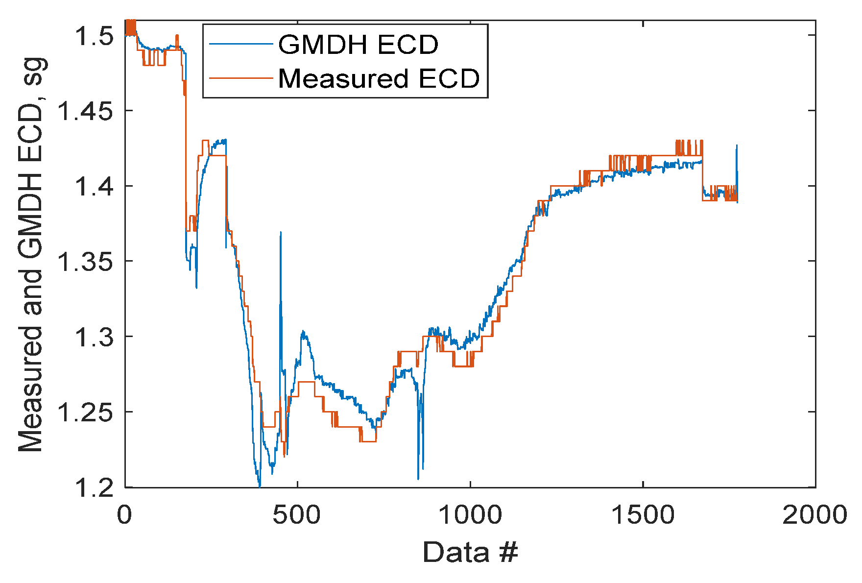 Applsci 14 02273 g010