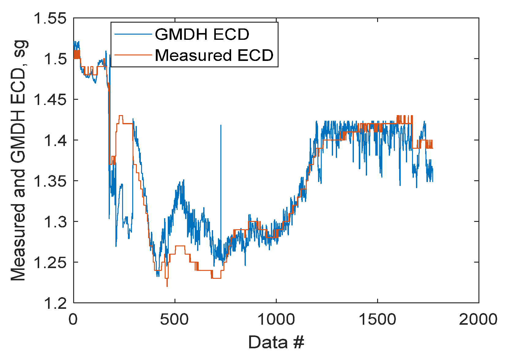 Applsci 14 02273 g011