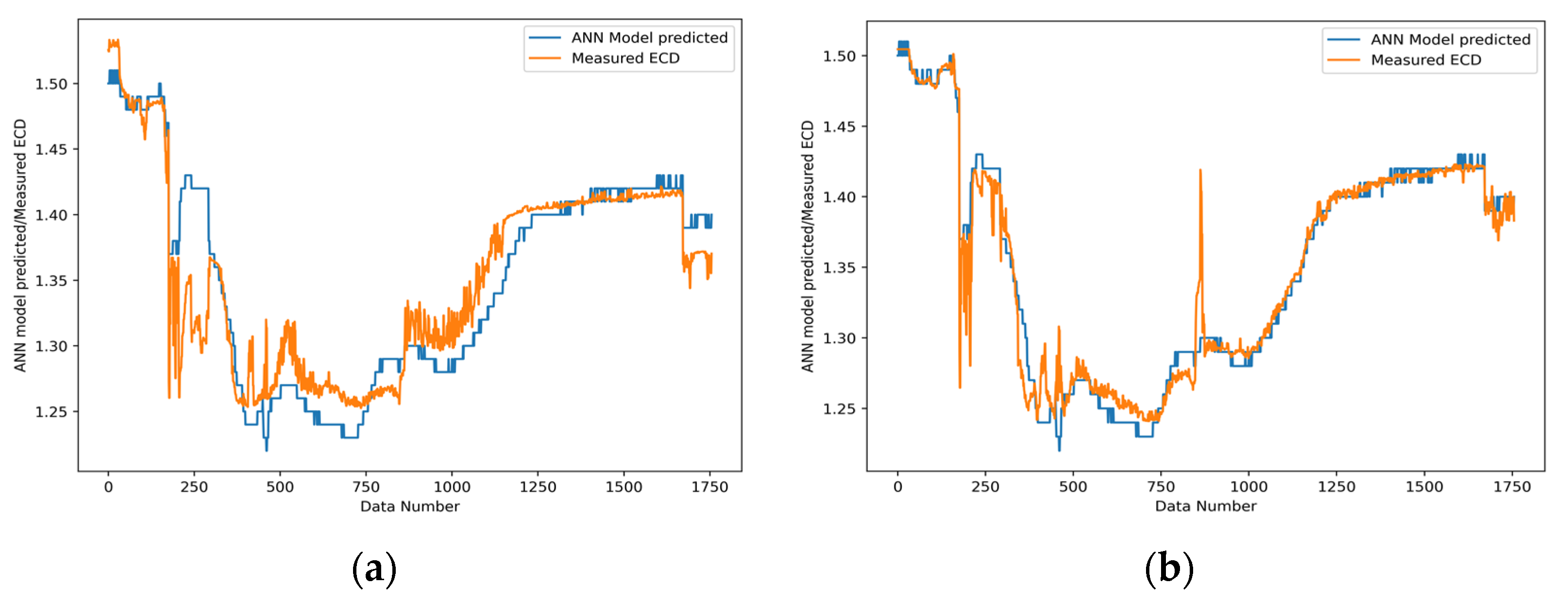 Applsci 14 02273 g012