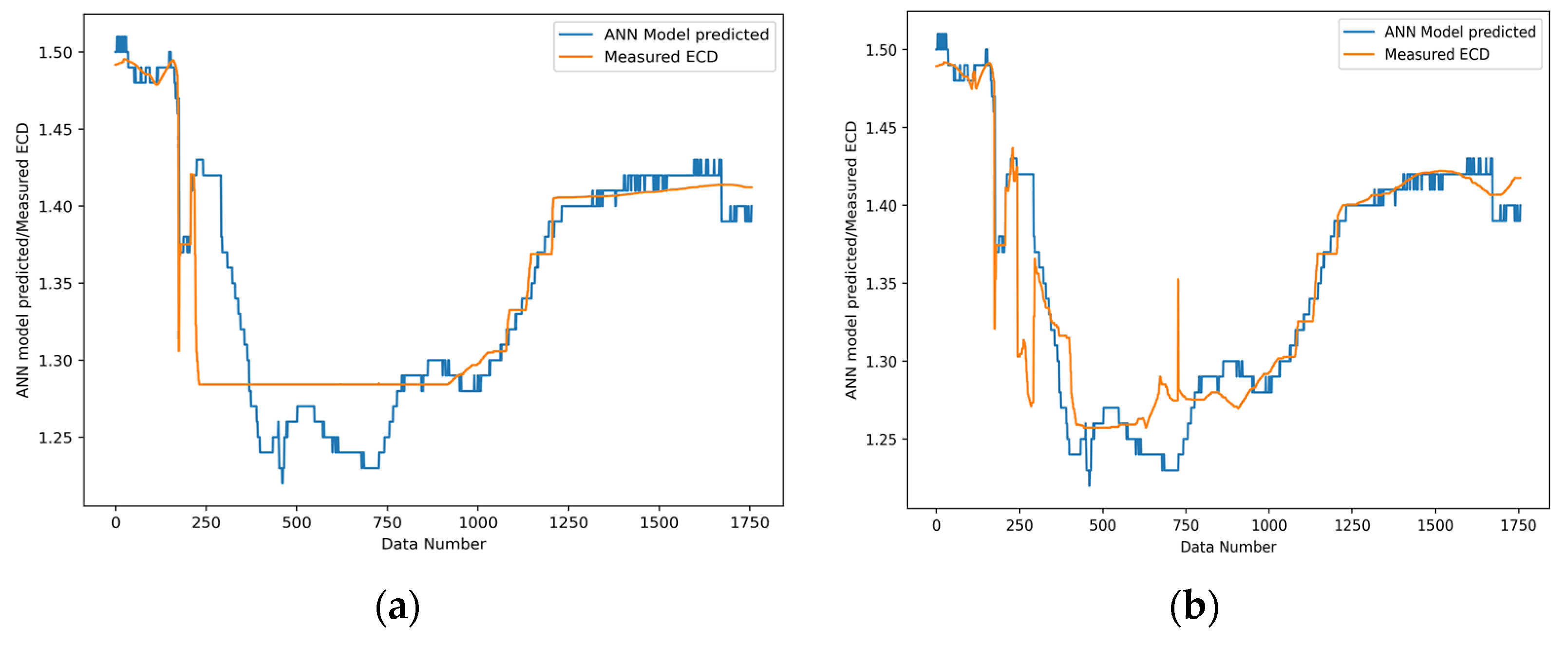Applsci 14 02273 g013