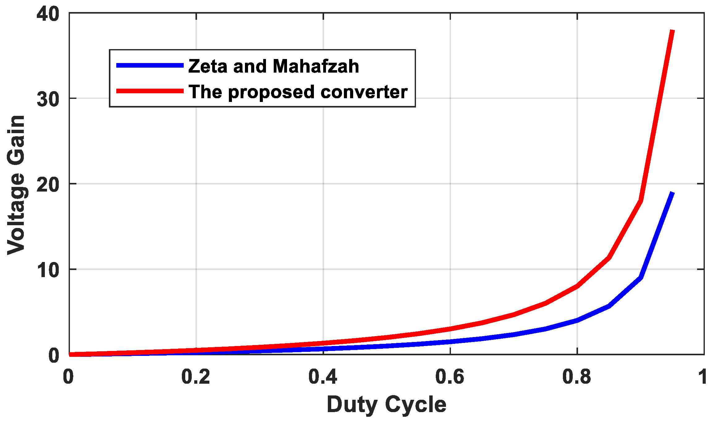 Applsci 14 02274 g006