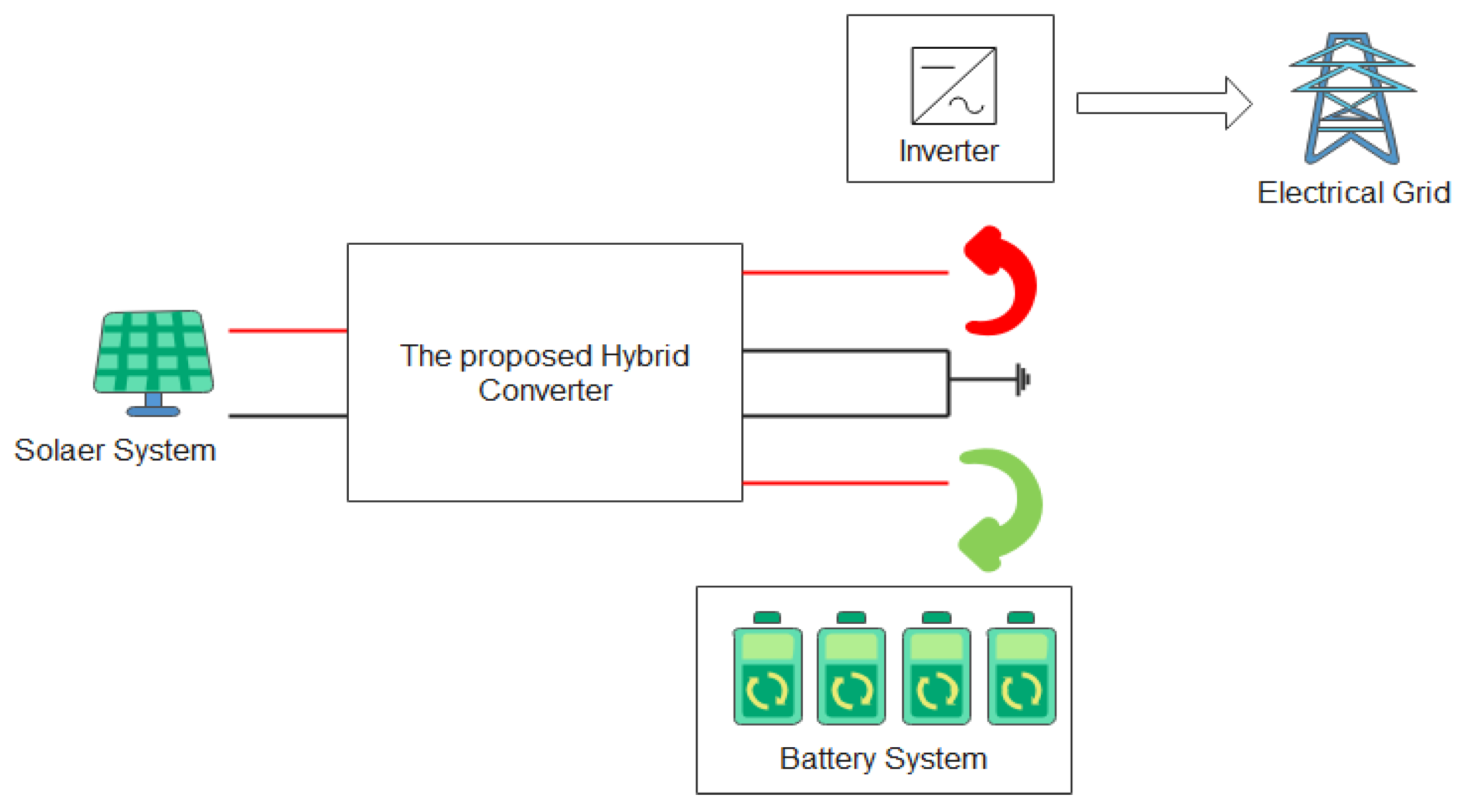 Applsci 14 02274 g007