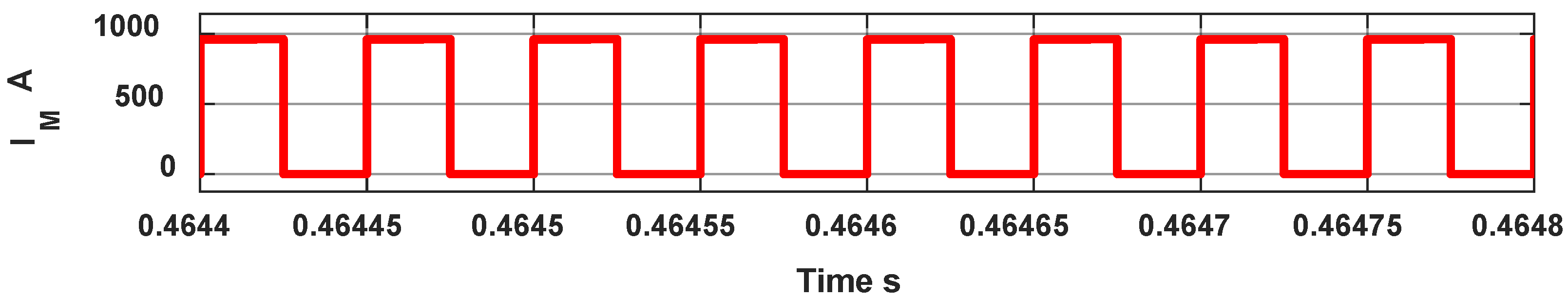 Applsci 14 02274 g011