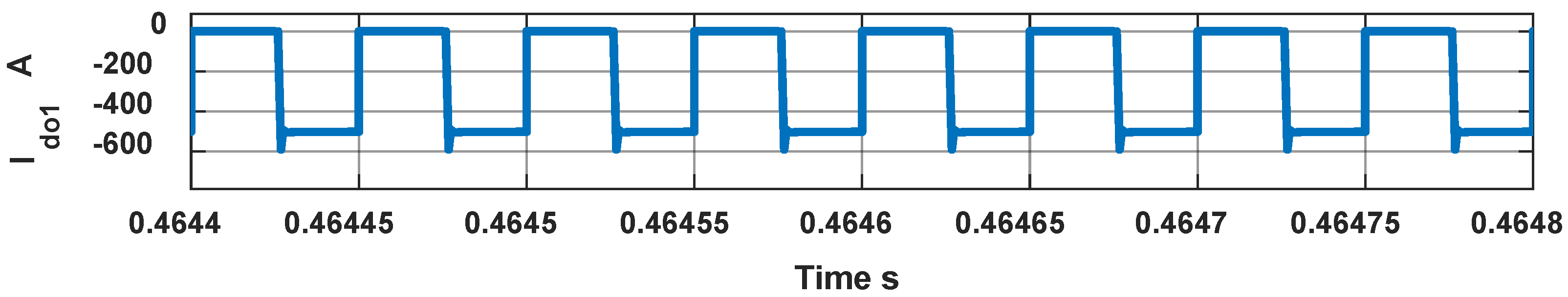 Applsci 14 02274 g013