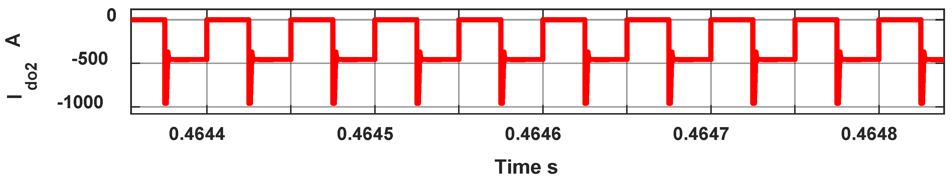 Applsci 14 02274 g015