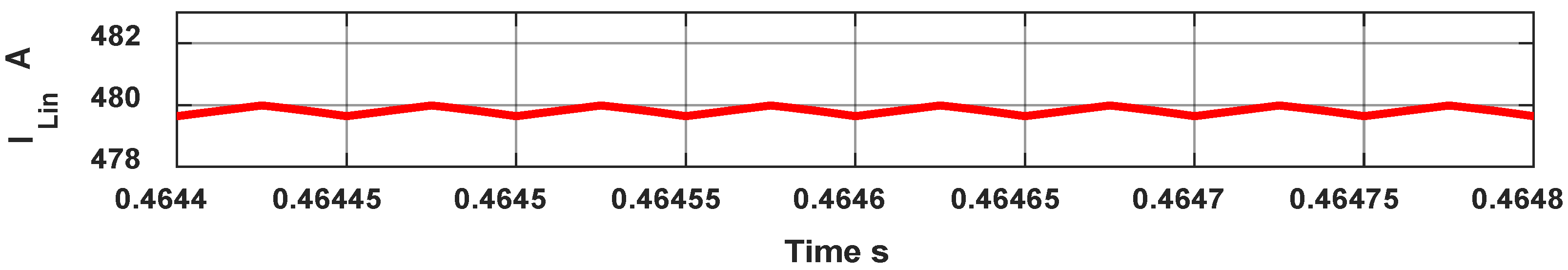 Applsci 14 02274 g016