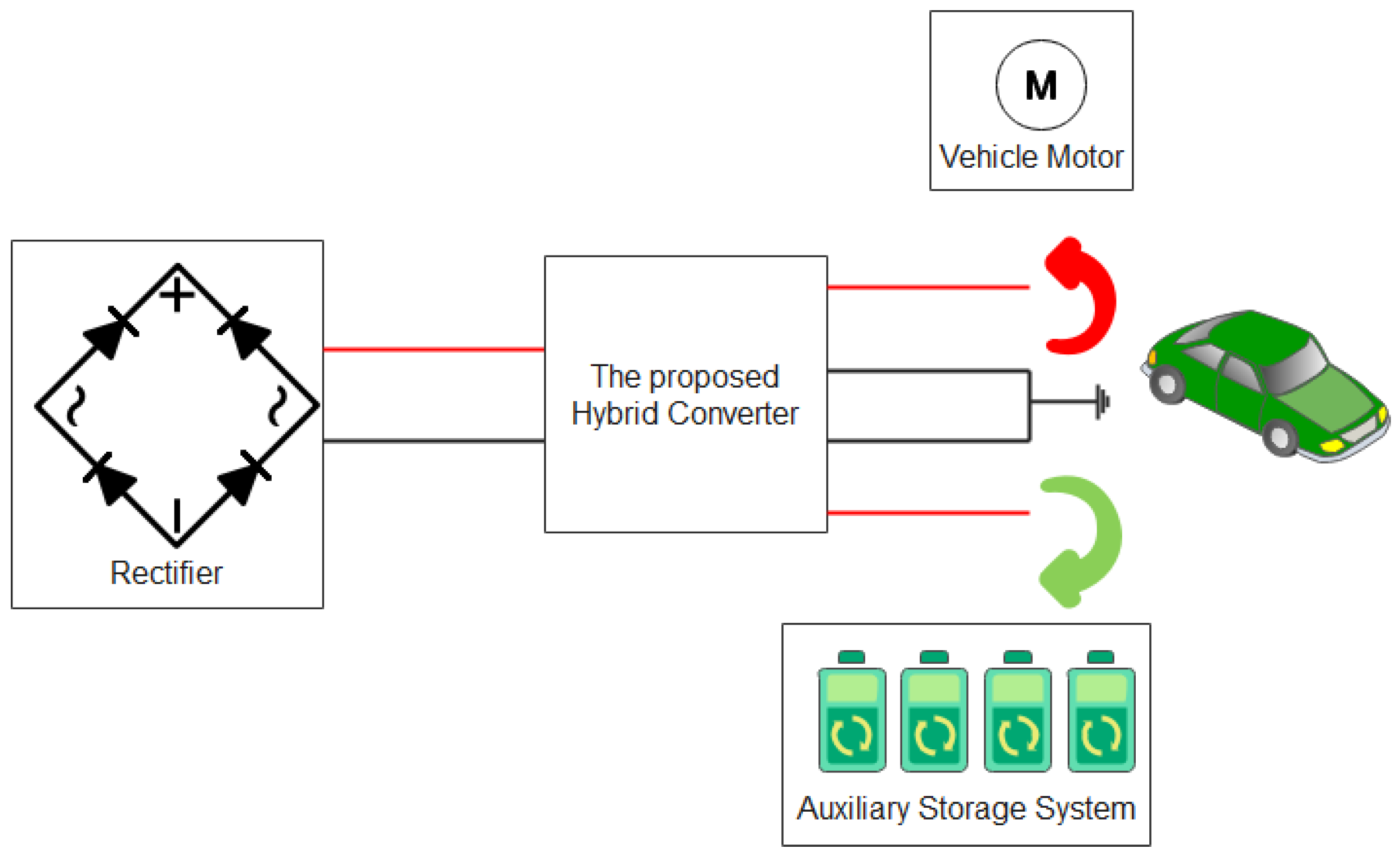 Applsci 14 02274 g022