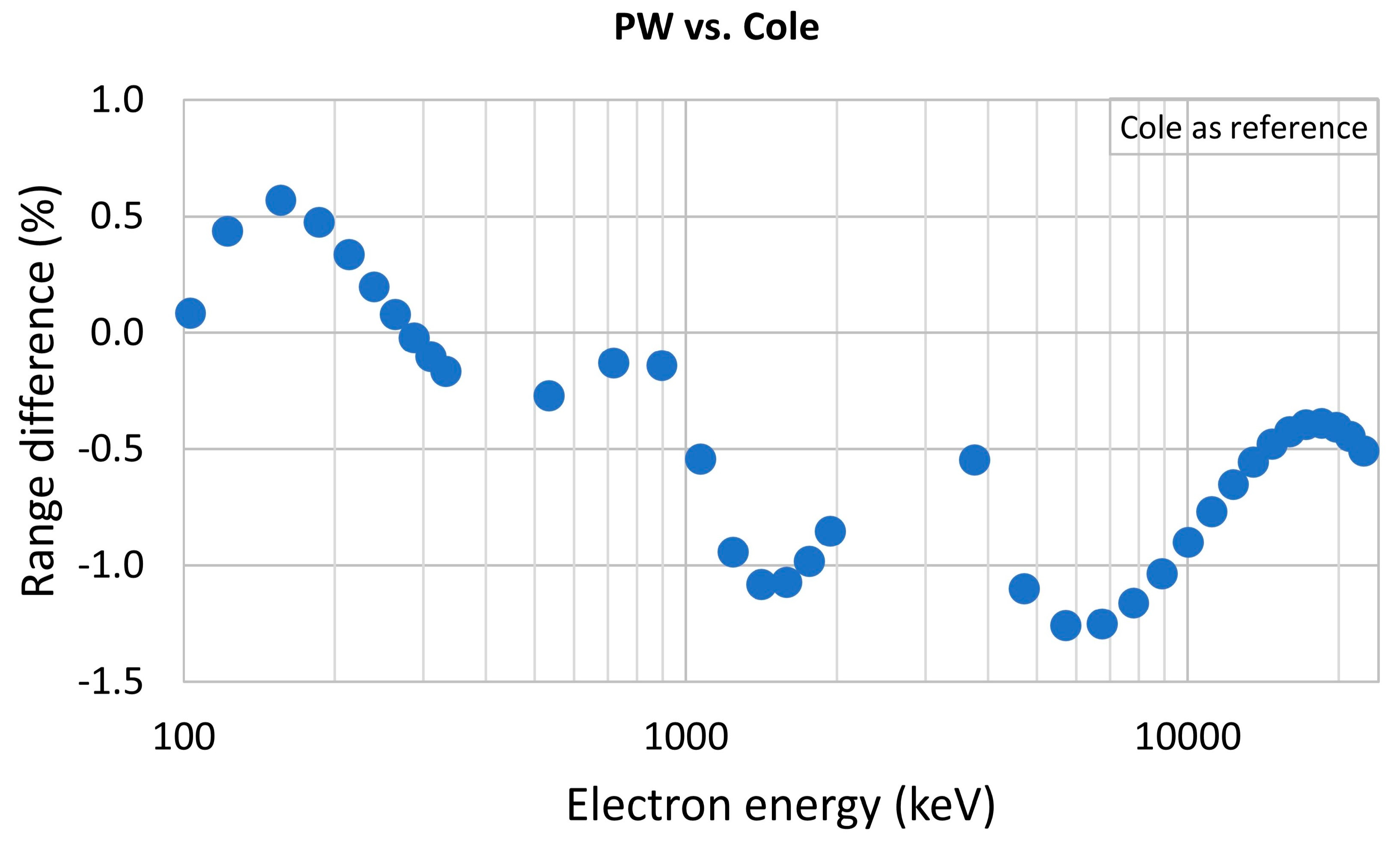 Applsci 14 02275 g003 Applsci 14 02275 g003
