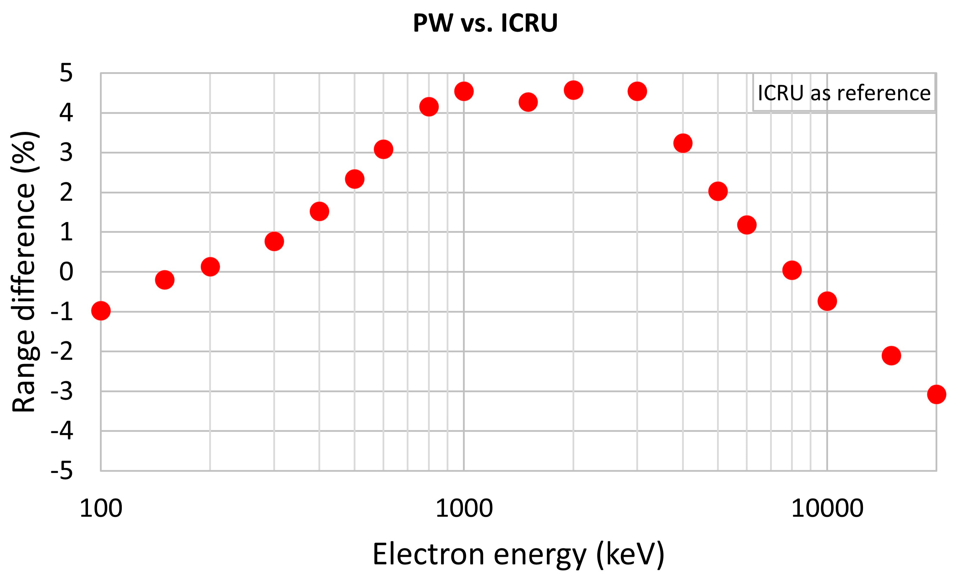 Applsci 14 02275 g004 Applsci 14 02275 g004