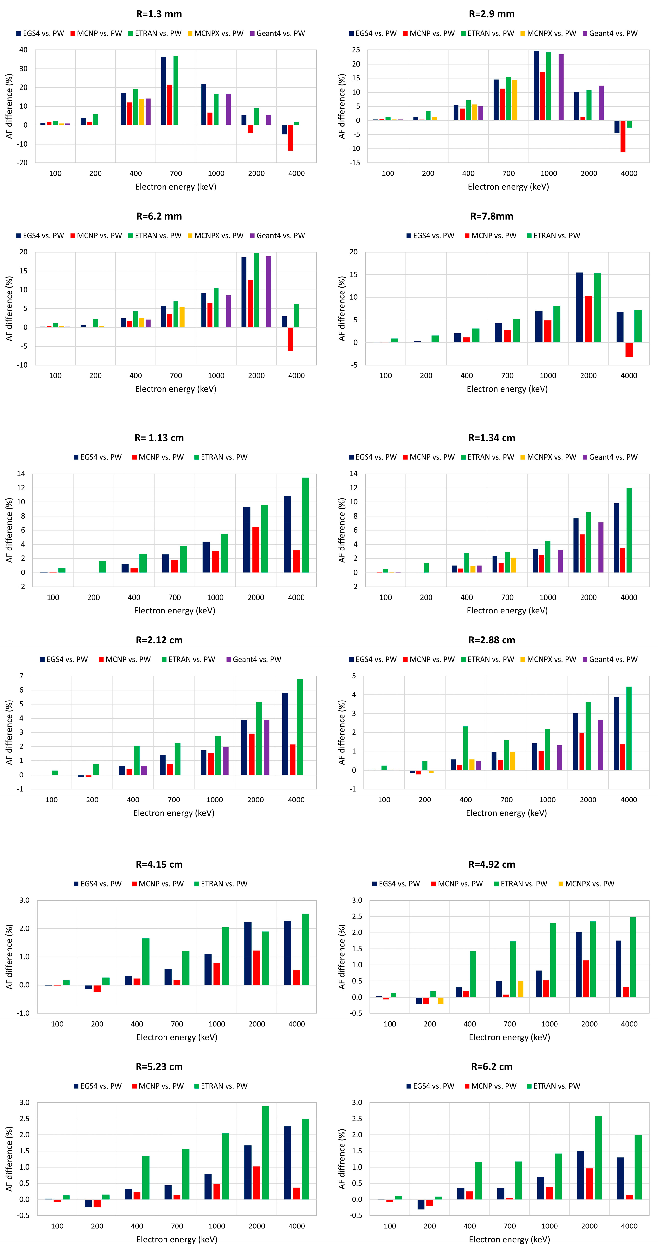 Applsci 14 02275 g005 Applsci 14 02275 g005