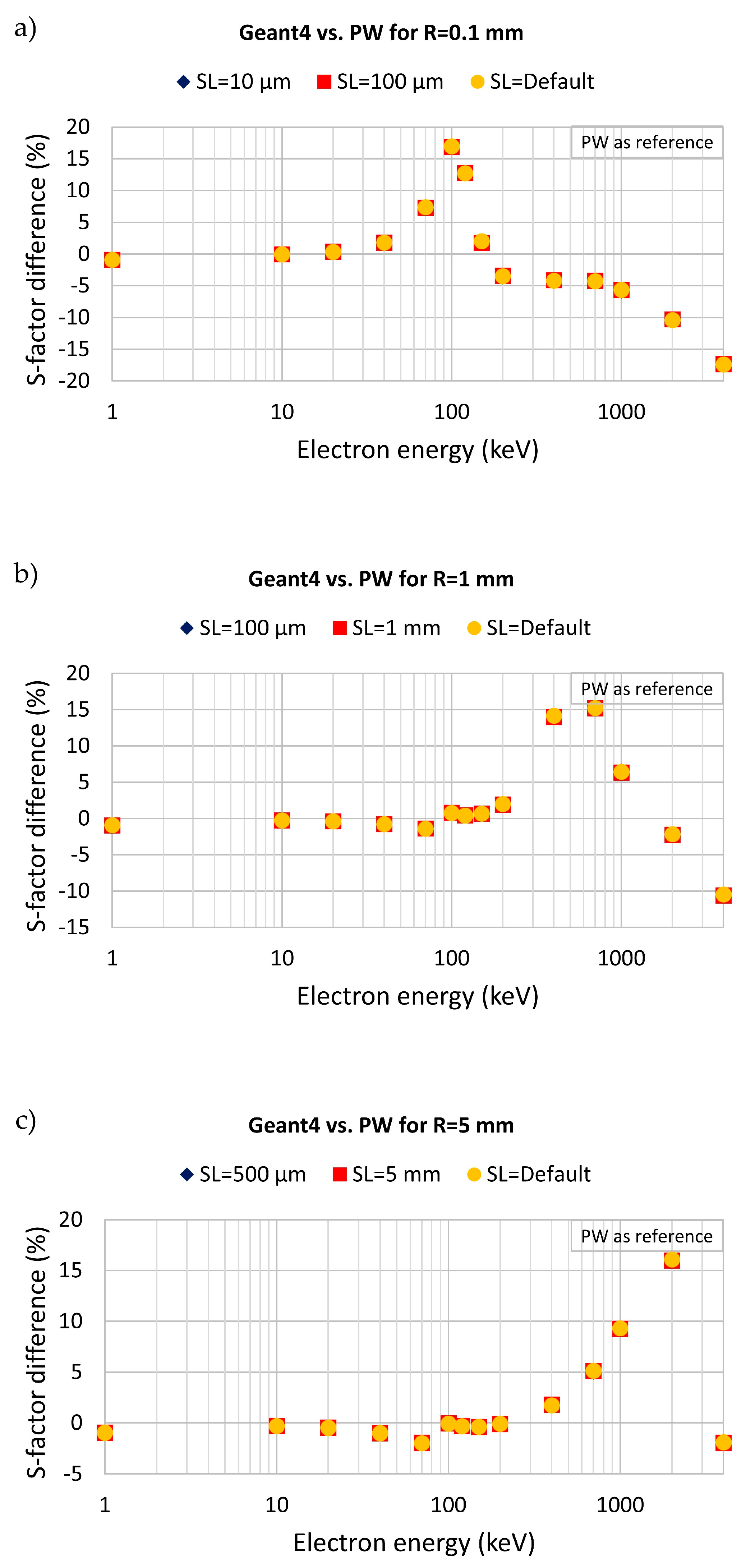 Applsci 14 02275 g009 Applsci 14 02275 g009