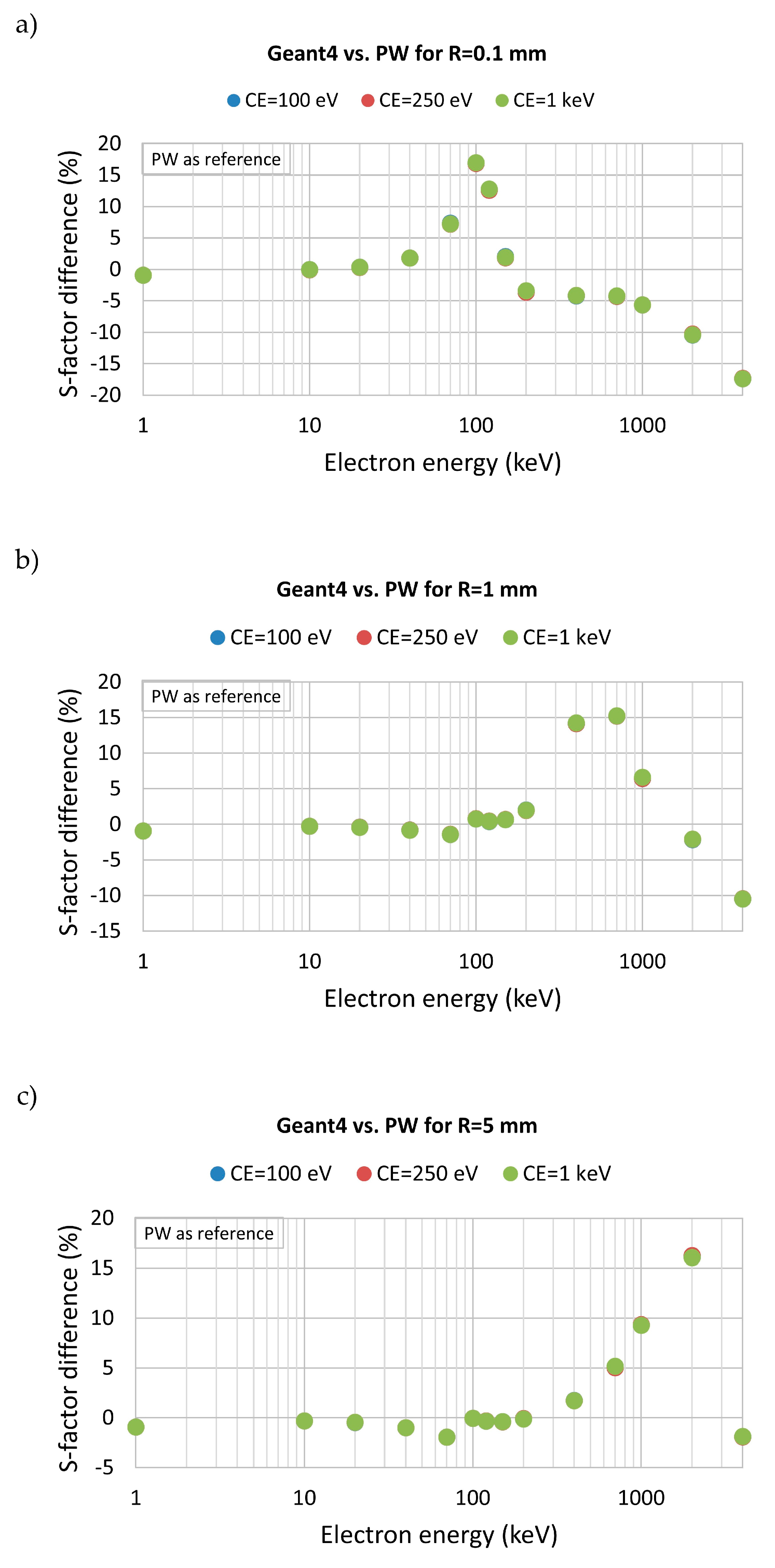 Applsci 14 02275 g010 Applsci 14 02275 g010