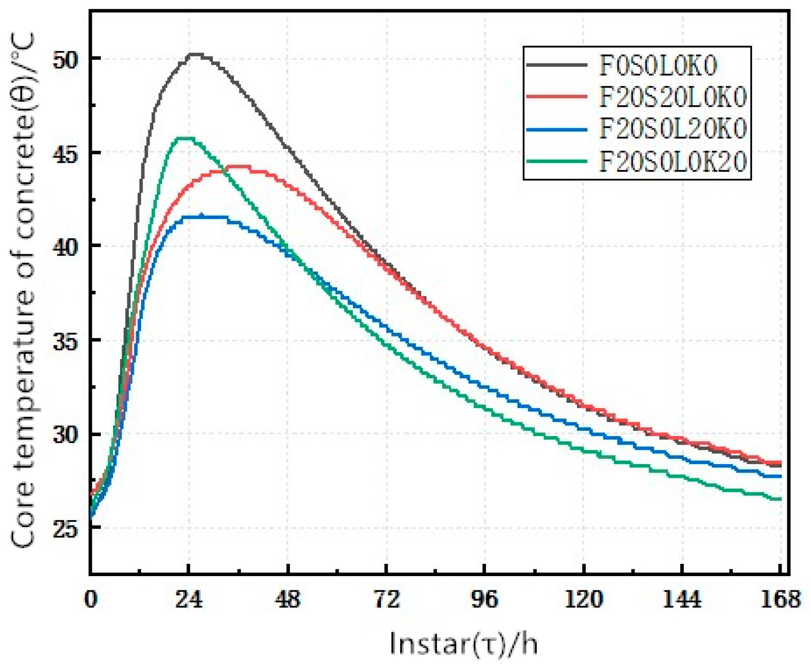 Applsci 14 02276 g007