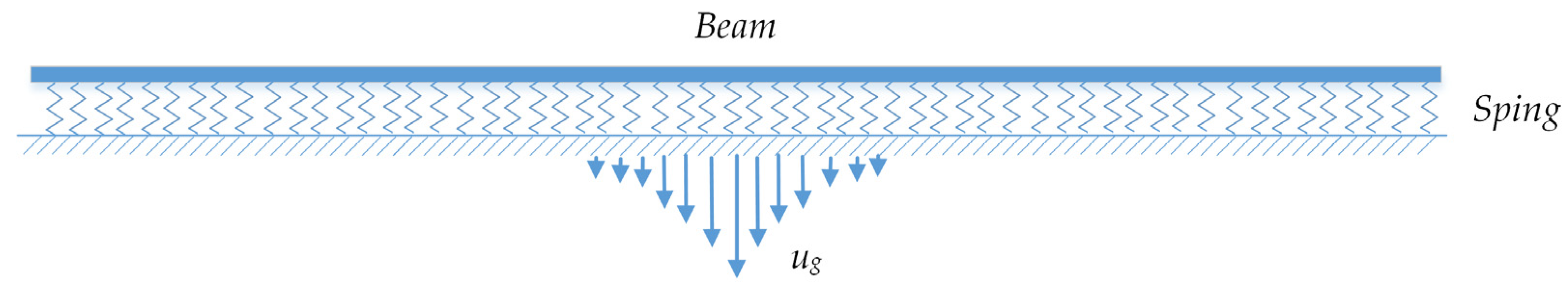 Applsci 14 02277 g007
