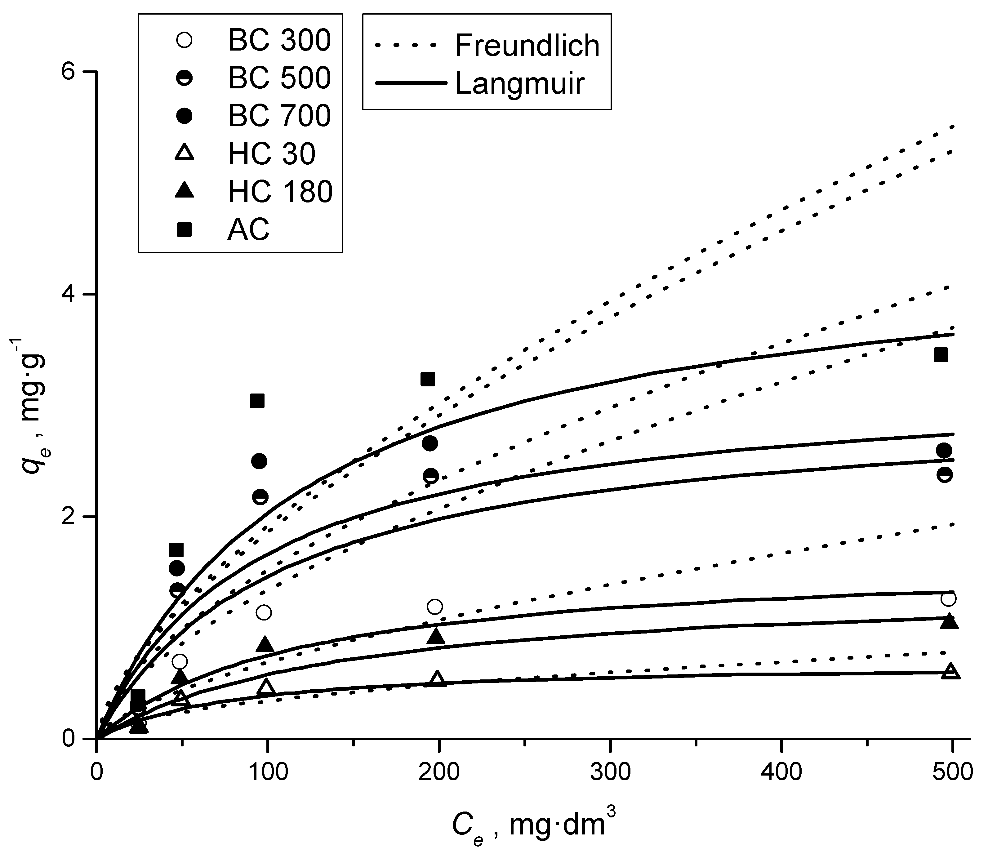 Applsci 14 02280 g004