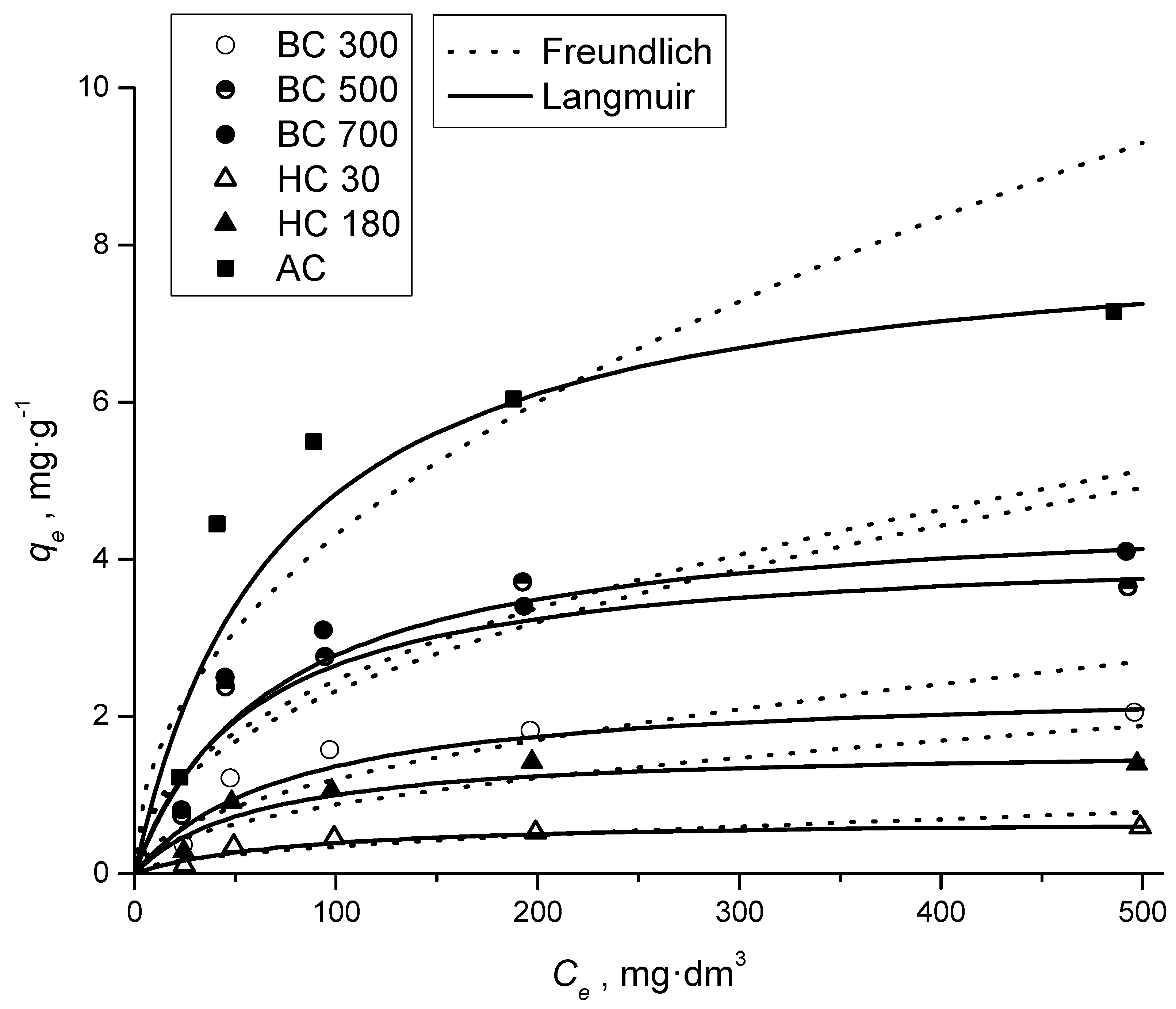 Applsci 14 02280 g005