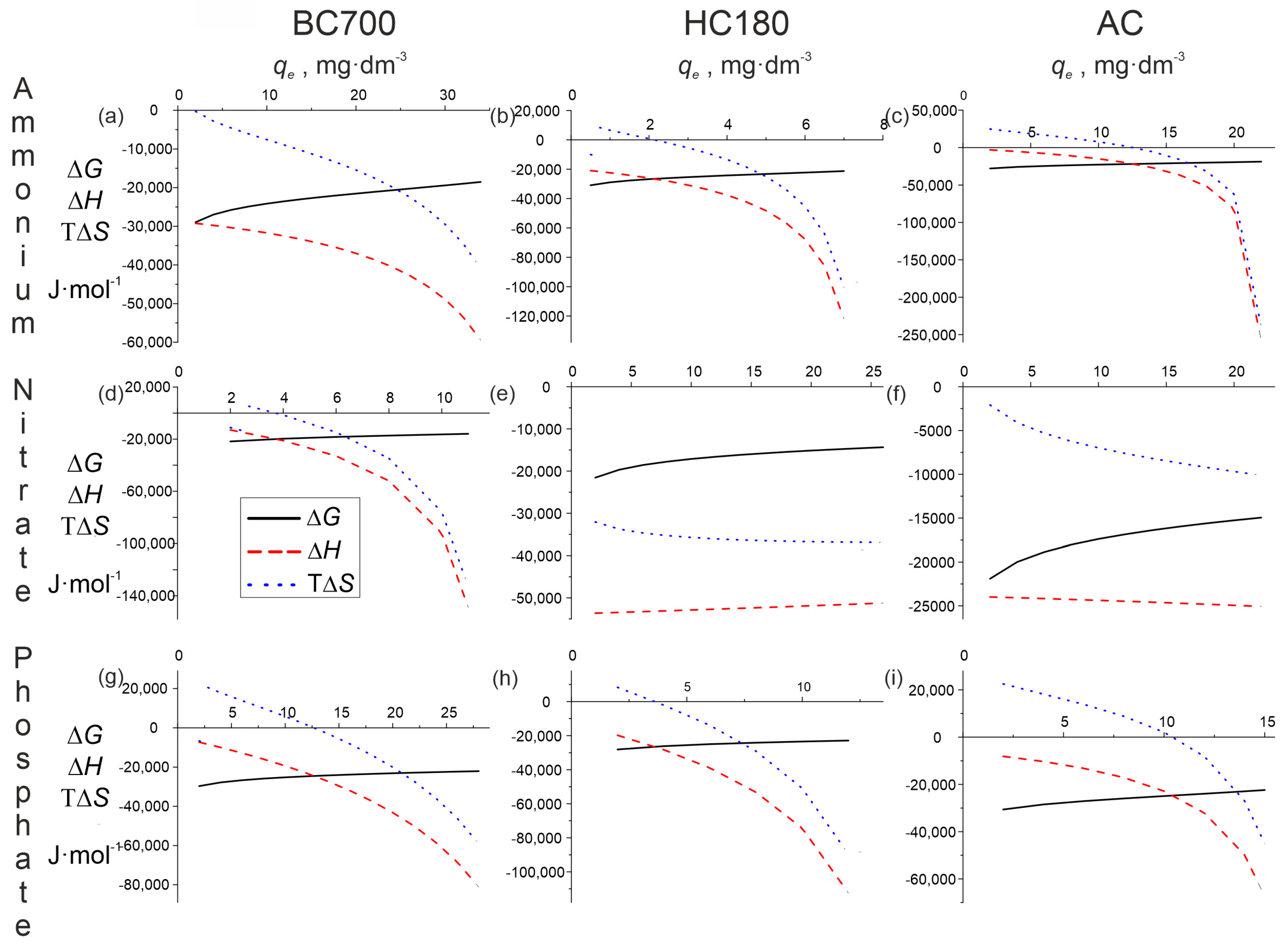 Applsci 14 02280 g006