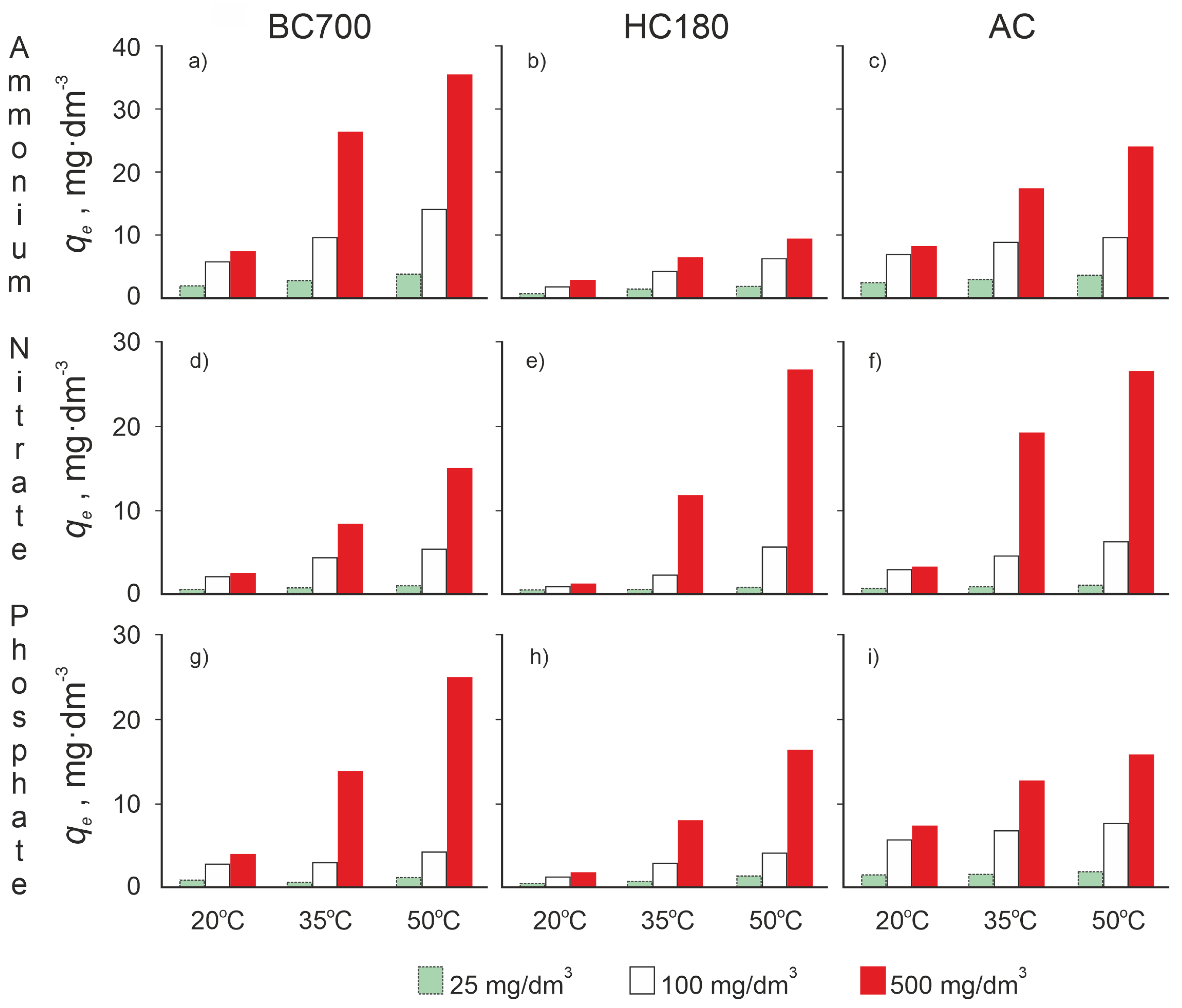 Applsci 14 02280 g007