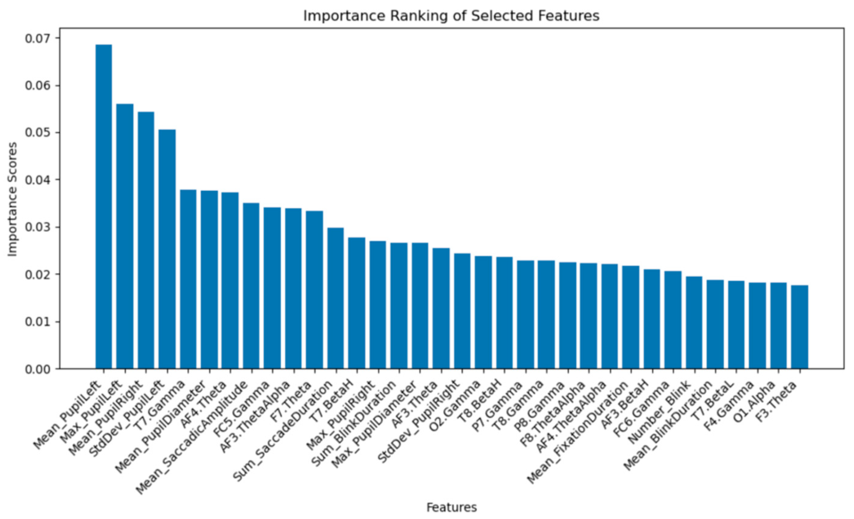 Applsci 14 02282 g009