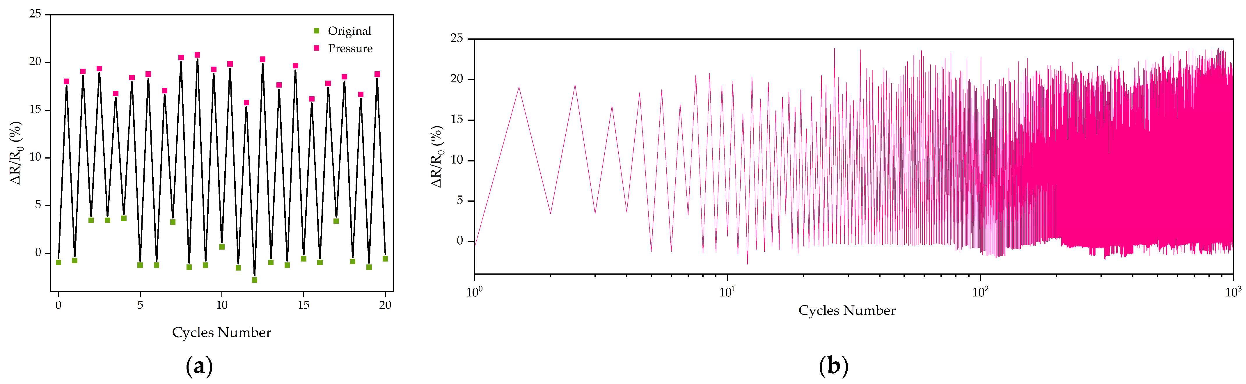 Applsci 14 02284 g009