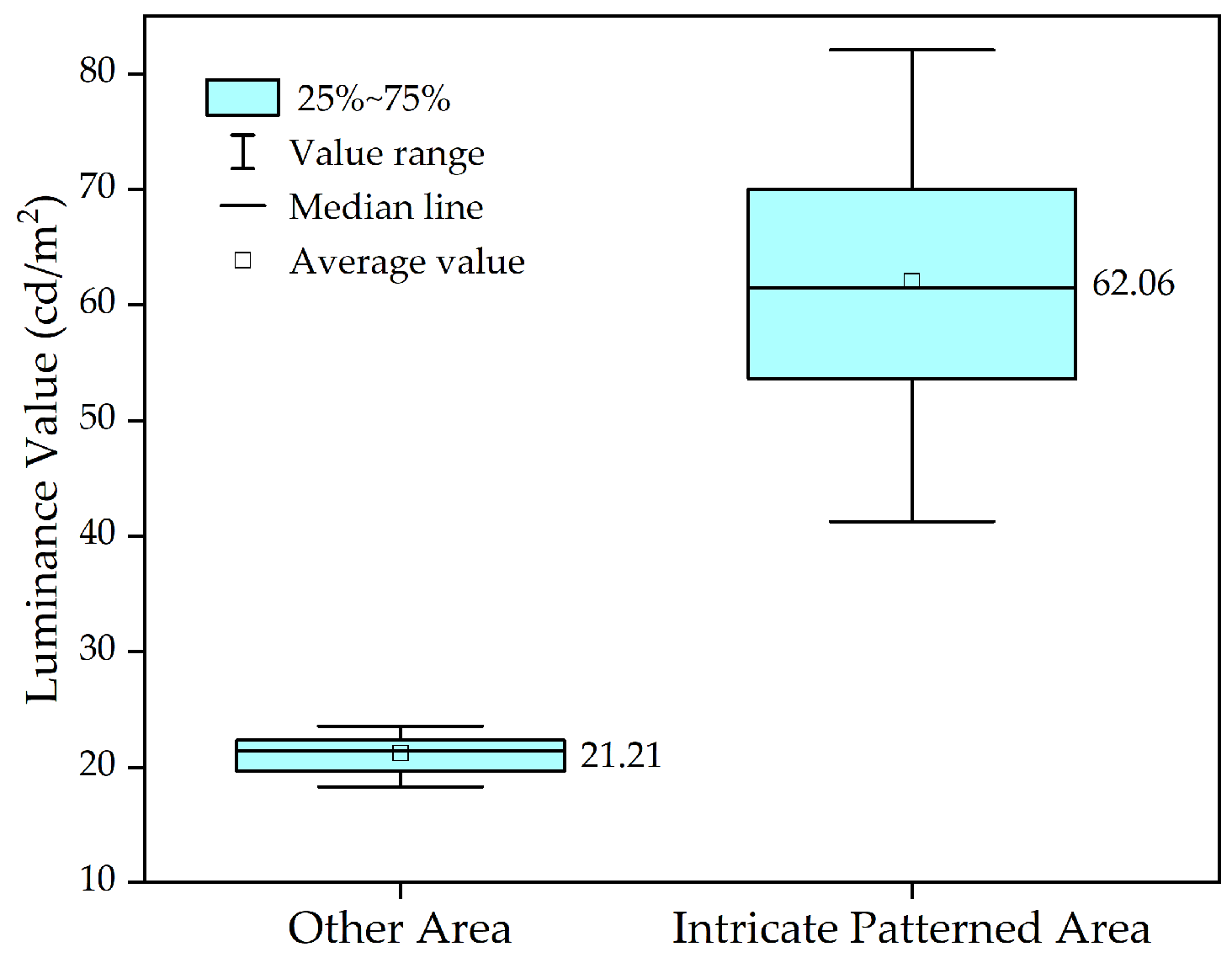 Applsci 14 02284 g010