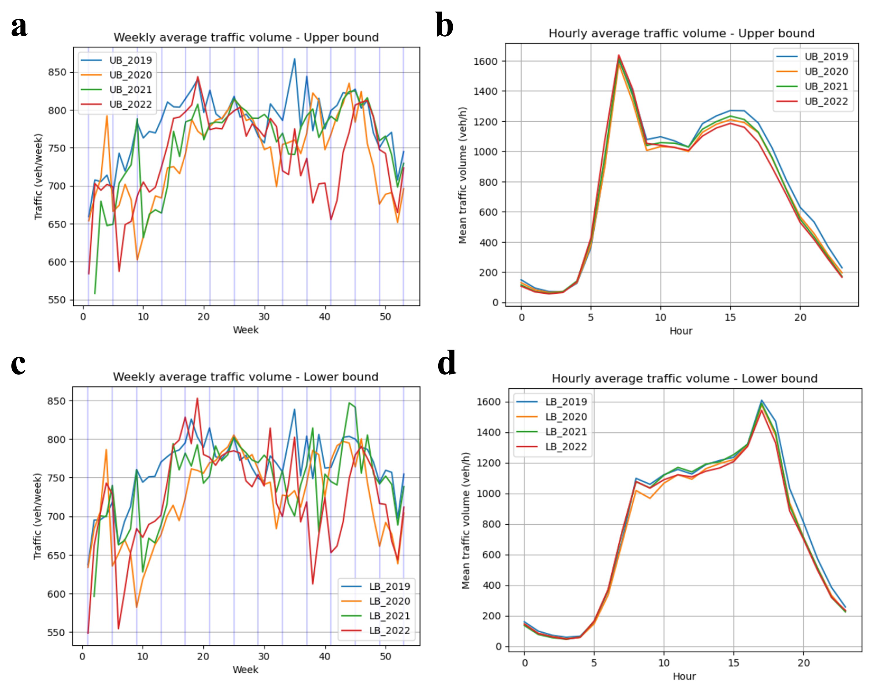Applsci 14 02285 g001