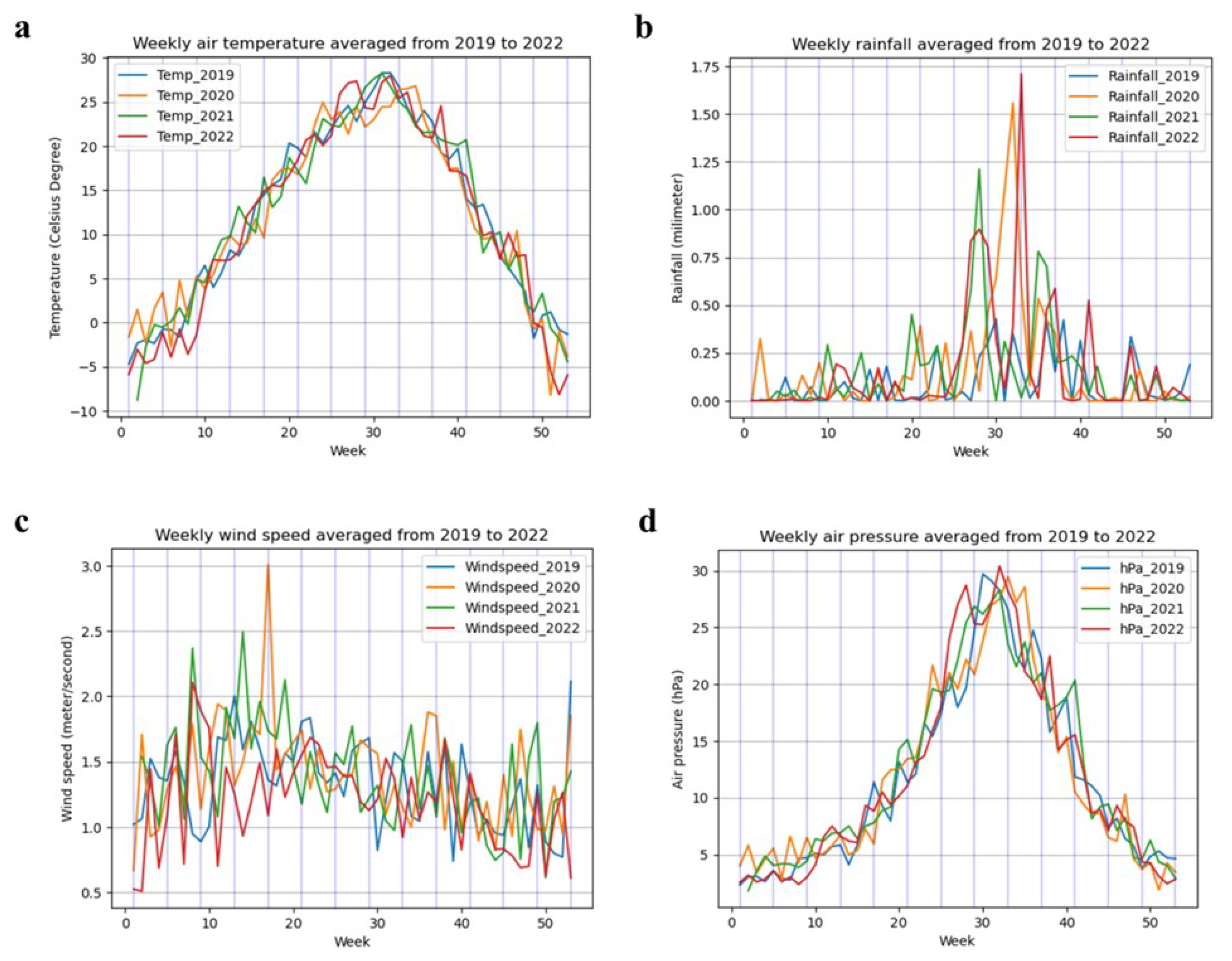 Applsci 14 02285 g002