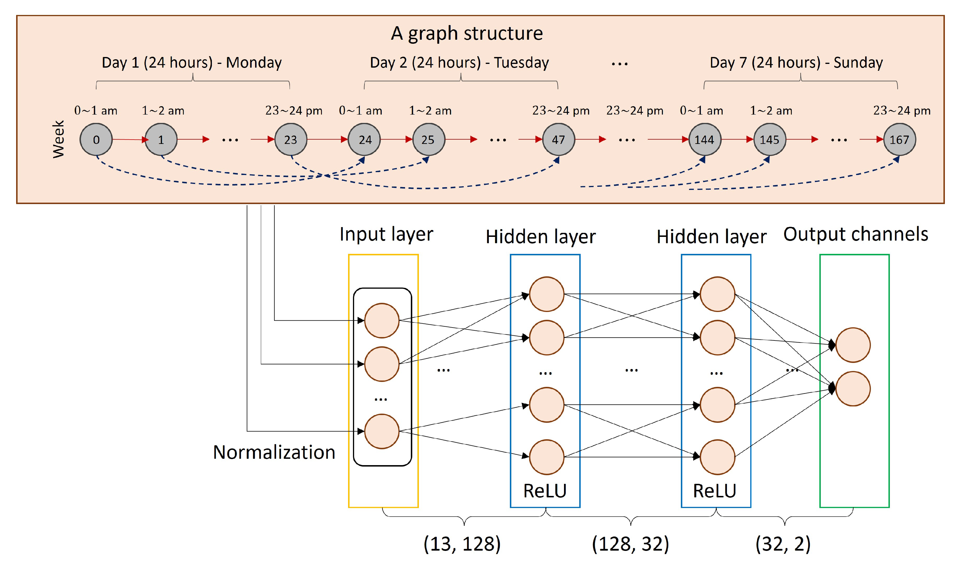 Applsci 14 02285 g003