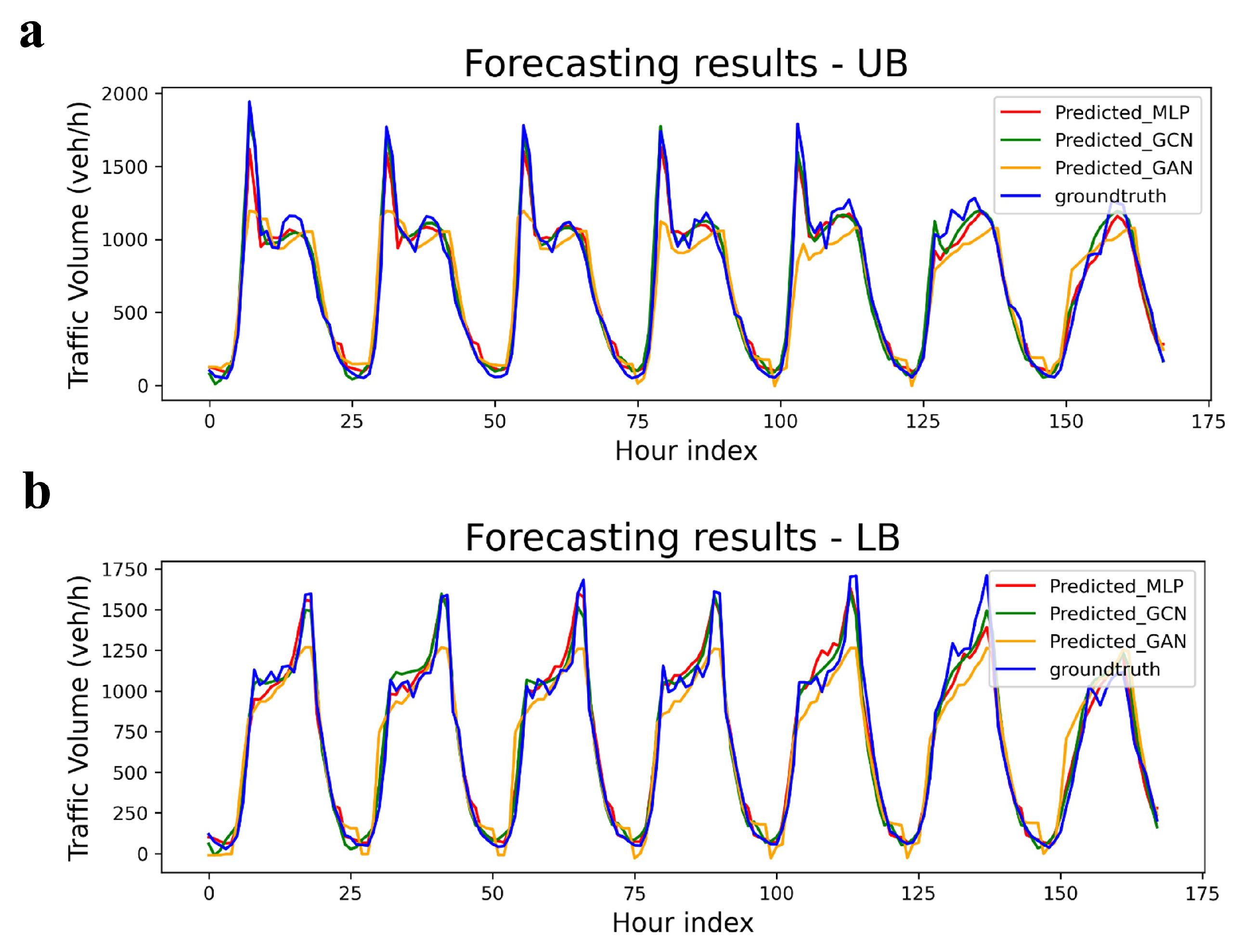 Applsci 14 02285 g004