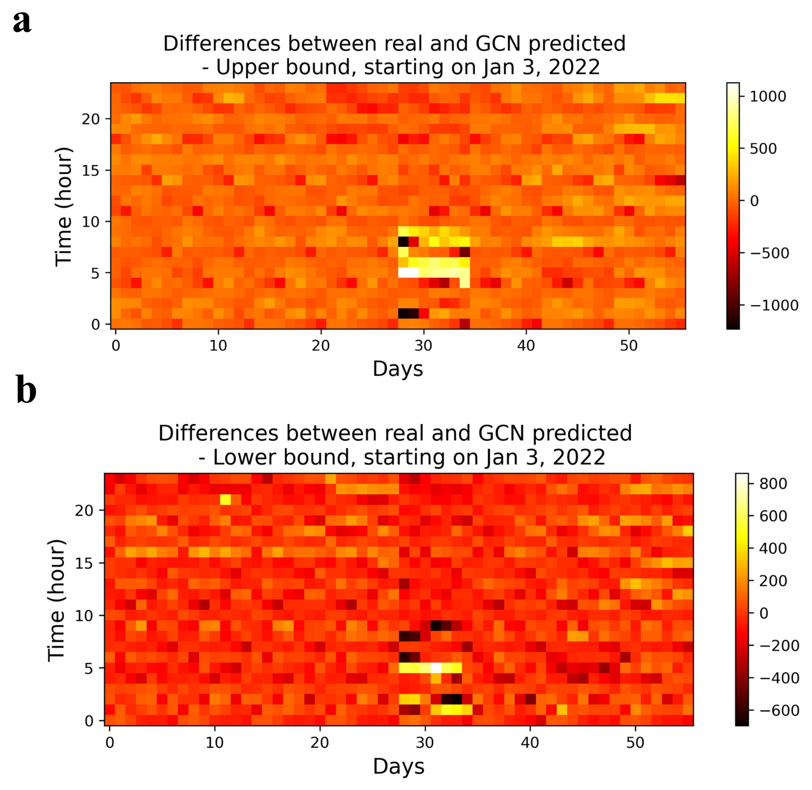 Applsci 14 02285 g005