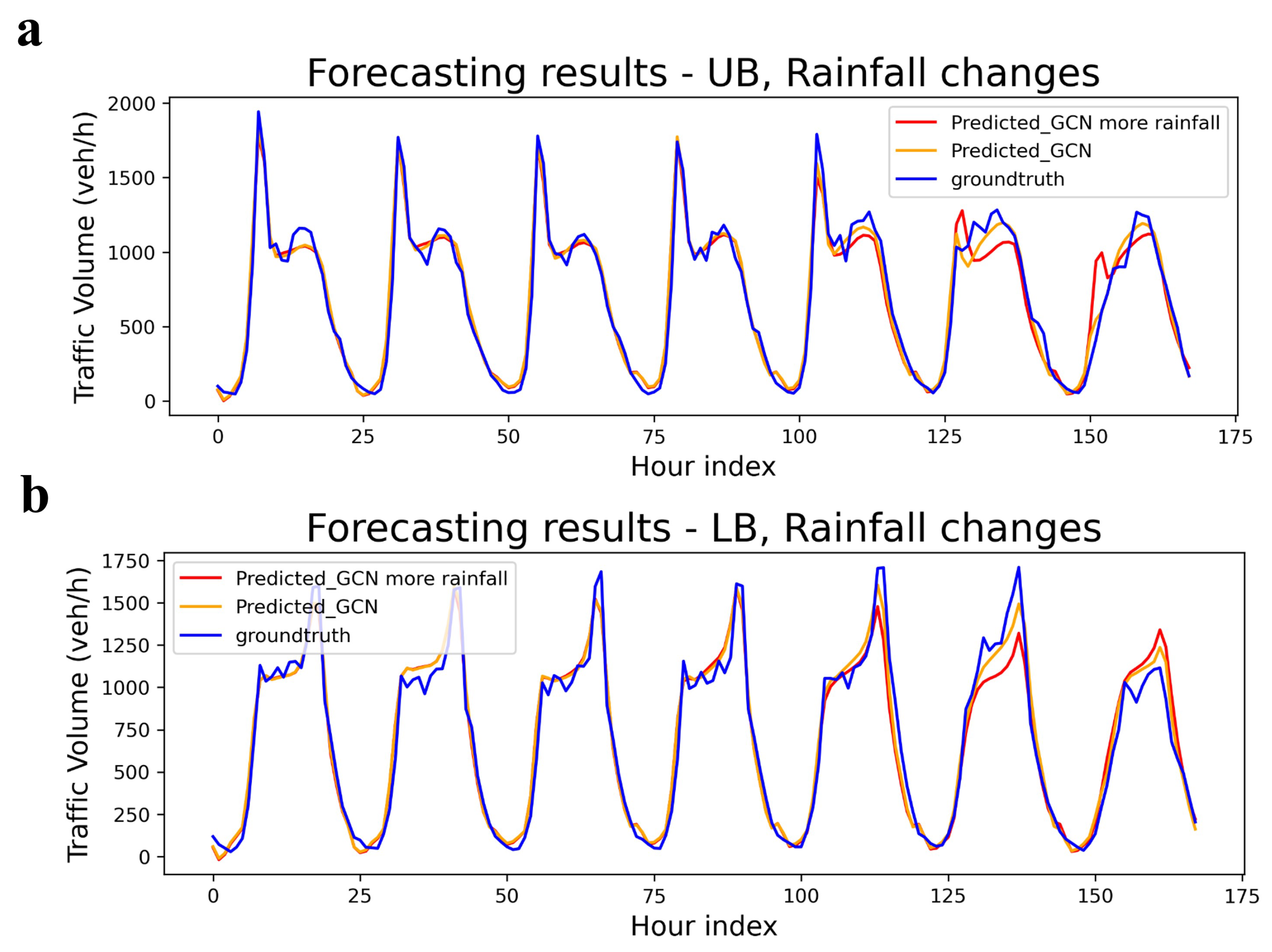 Applsci 14 02285 g006