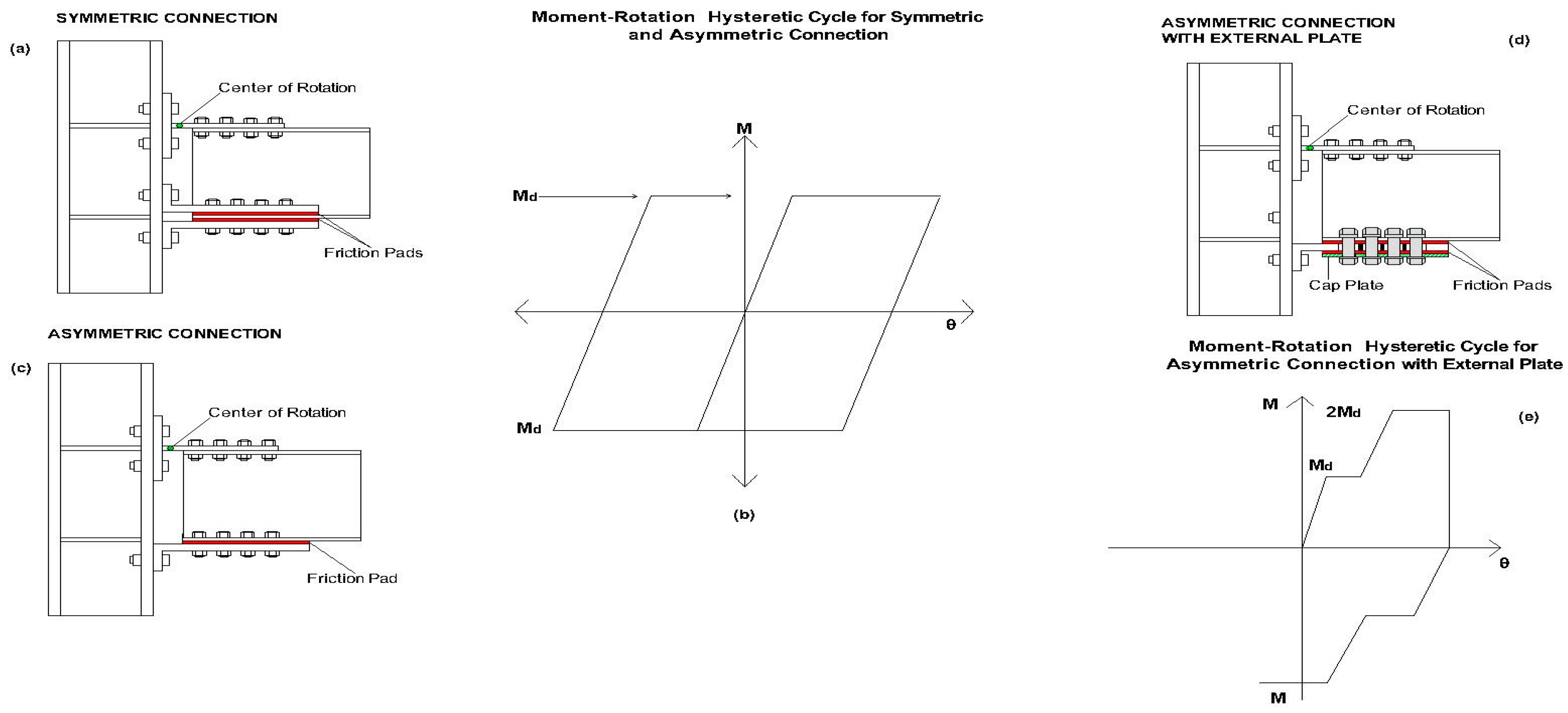 Applsci 14 02291 g002