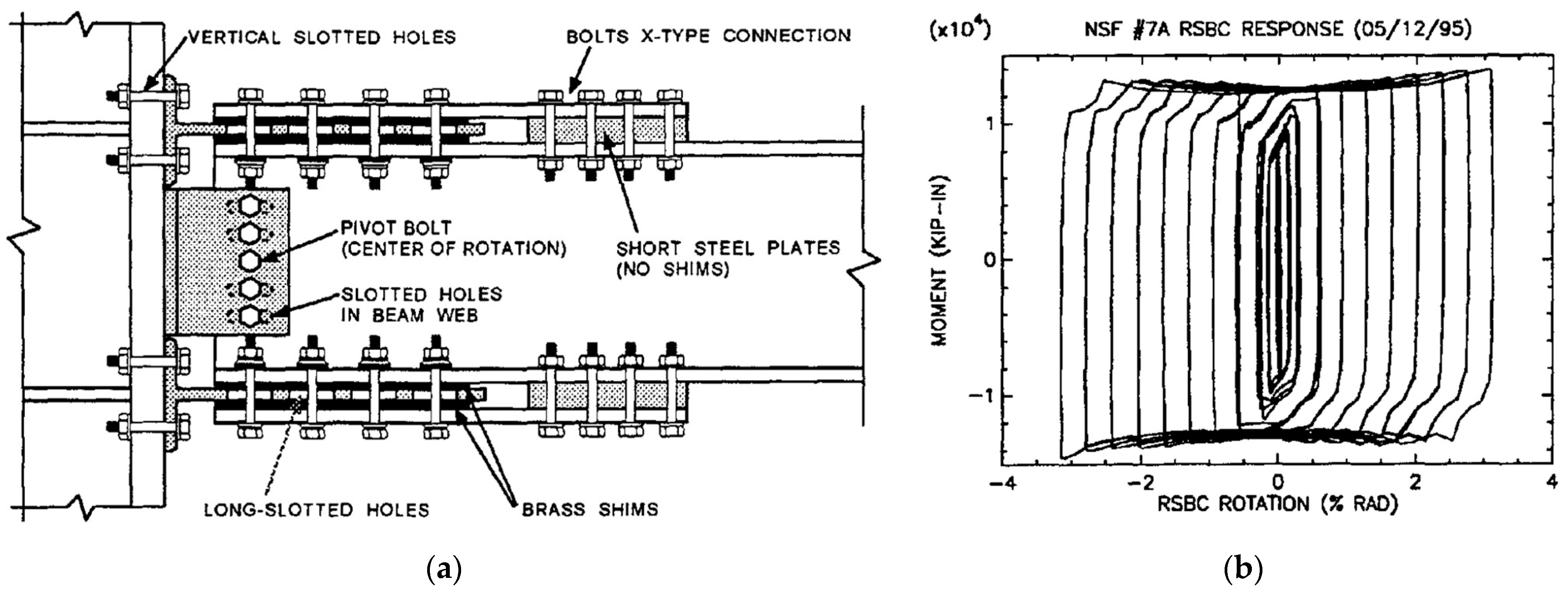Applsci 14 02291 g003